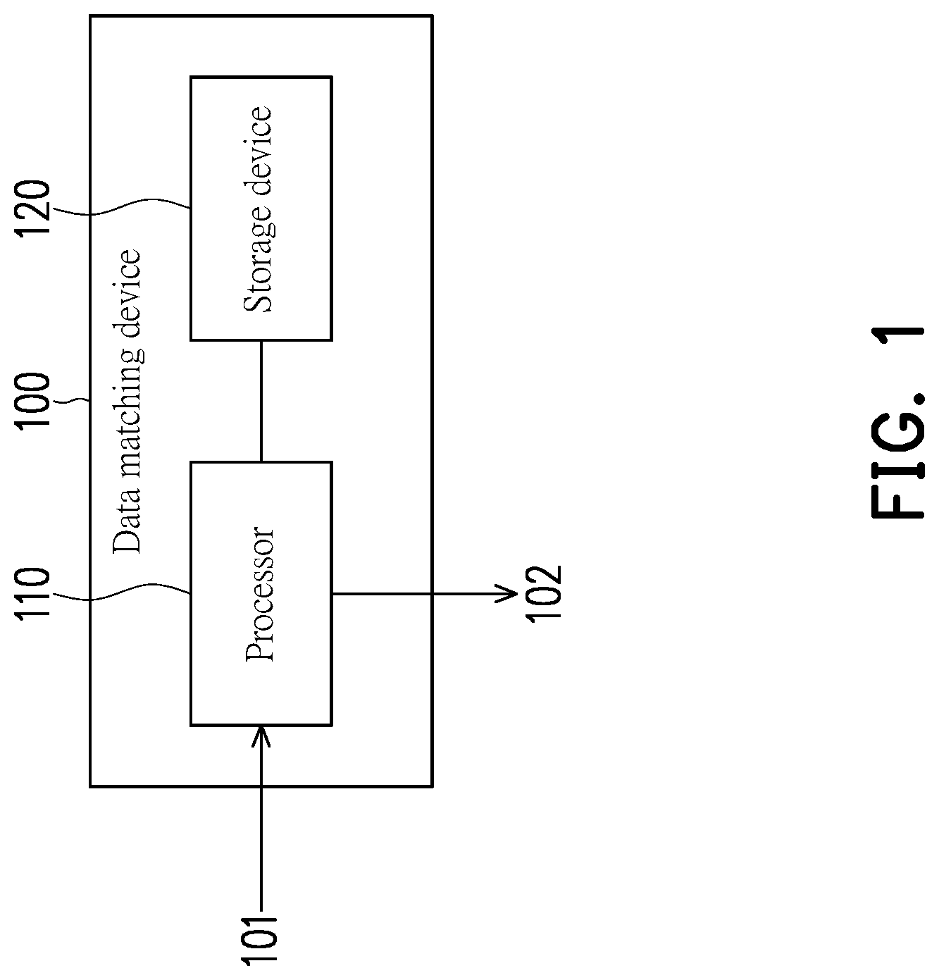 Patent US12314257 — Data matching device and data matching method — Figure 1
