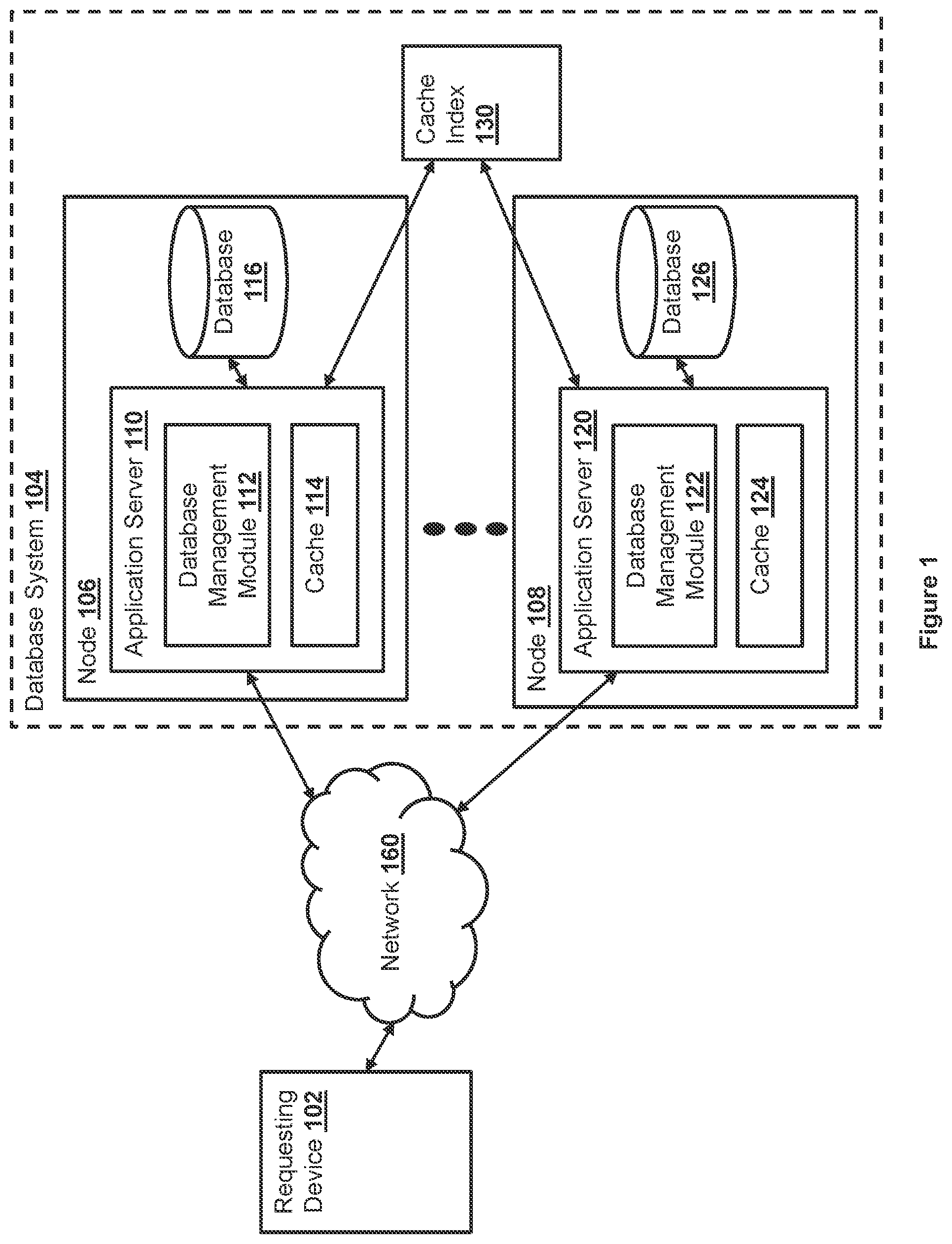 Patent US12314262 Figure 1 – Configuration-aware micro-database caches