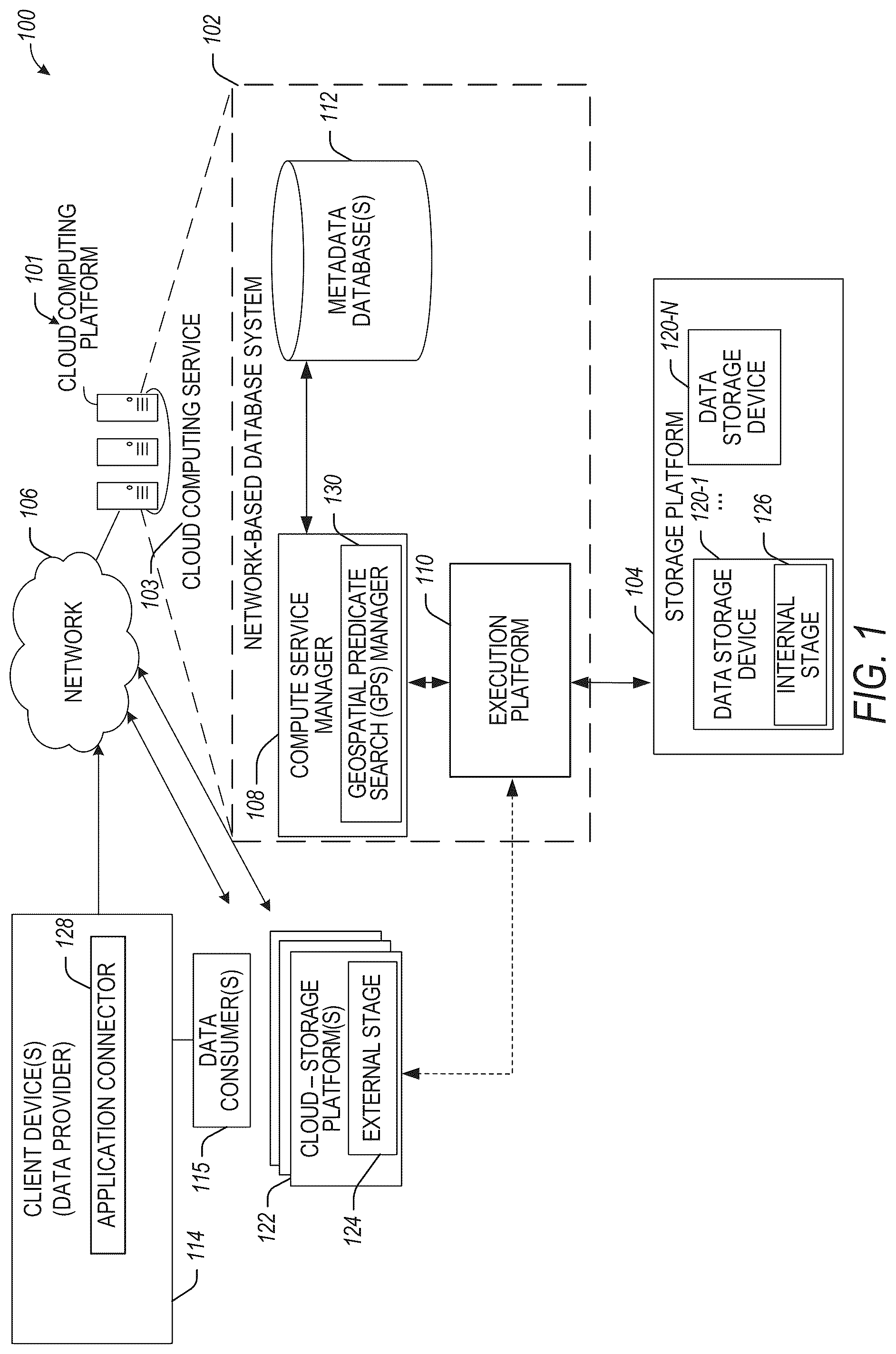 Patent US12314263 Figure 1 – Indexed geospatial search
