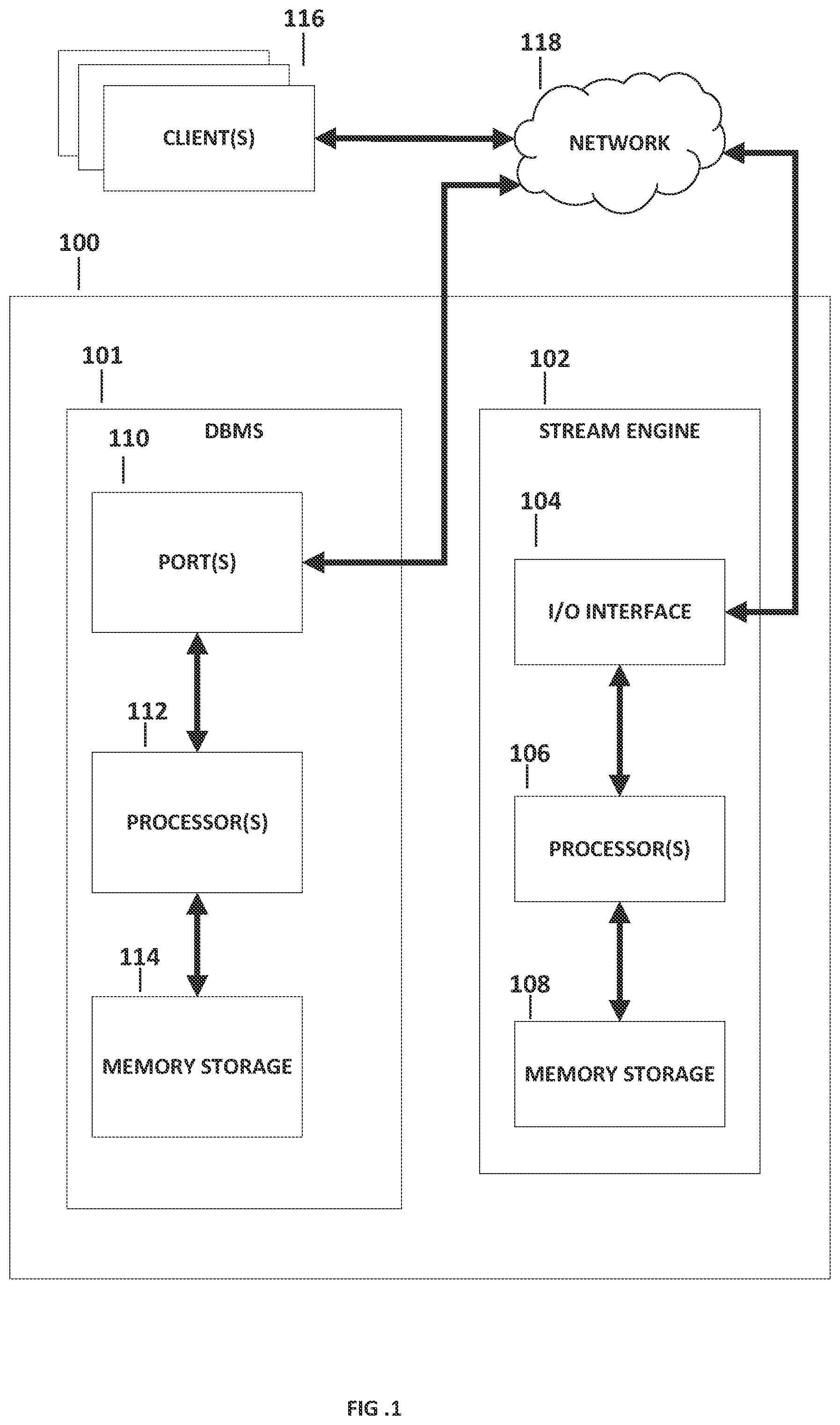 Patent US12314264 — System for embedding stream processing execution in a database — Figure 1