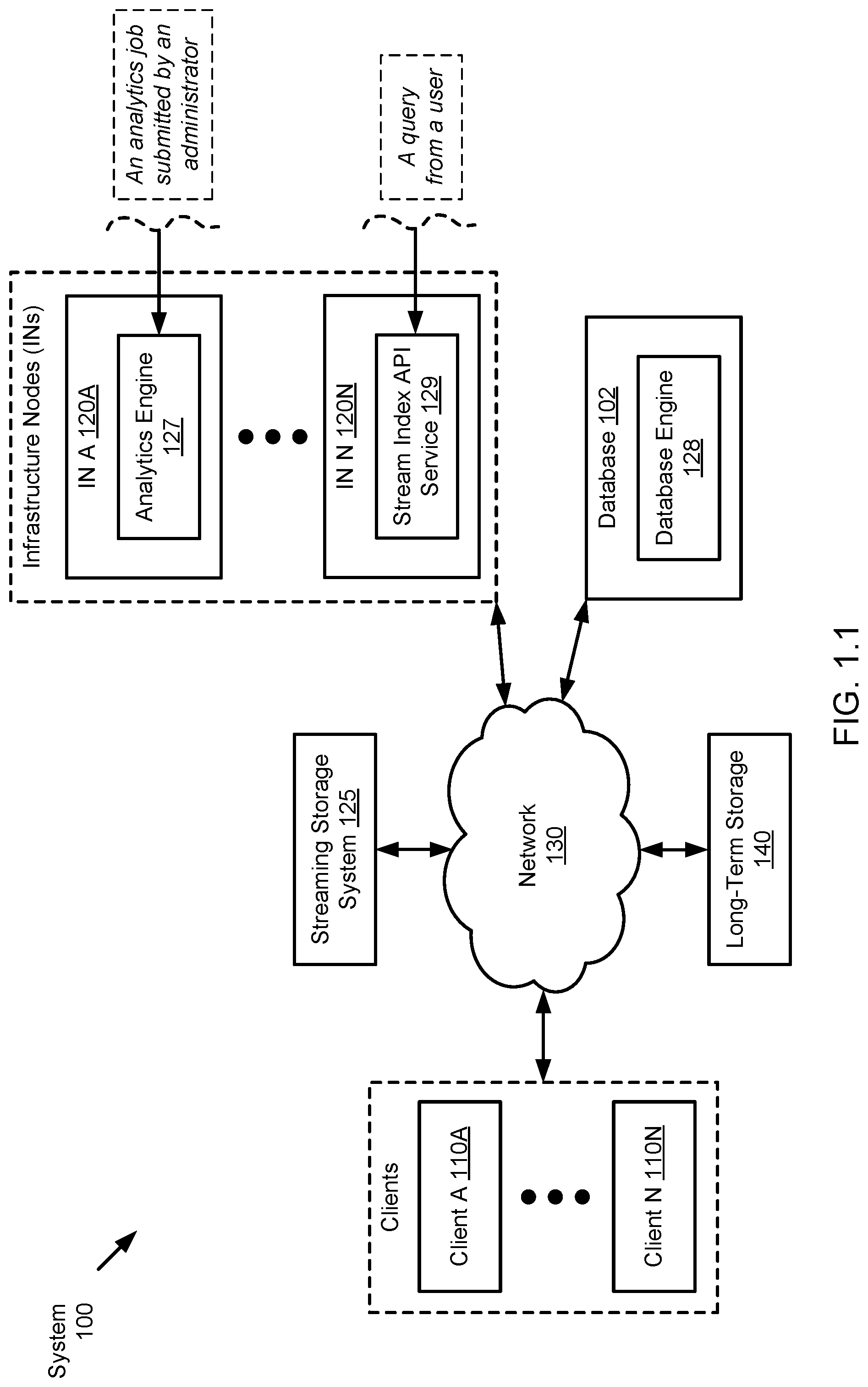 Patent US12314265 — Method and system for content-based indexing of data streams in streaming storage systems — Figure 1