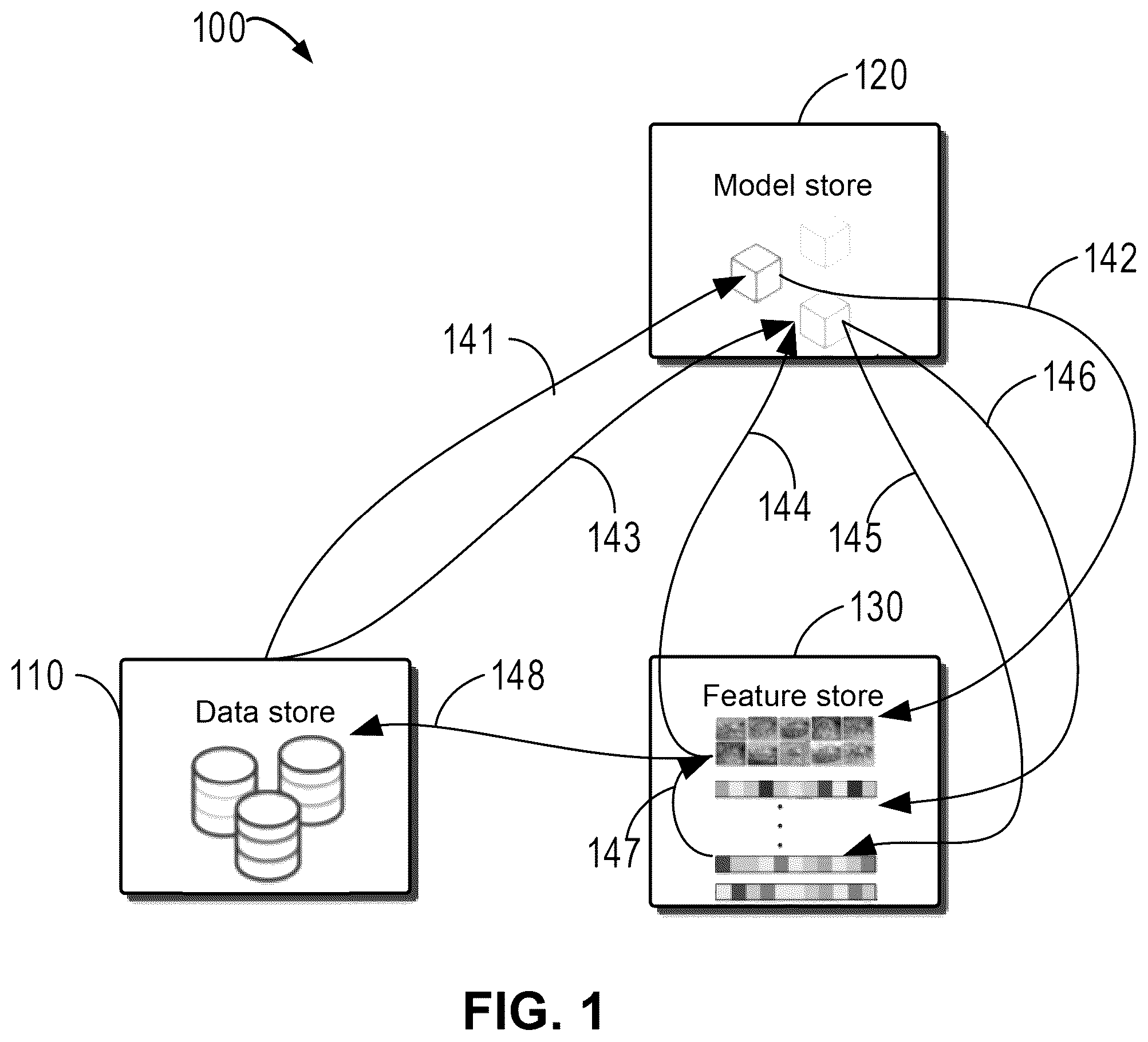 Patent US12314266 — Method, device, and product for searching data — Figure 1