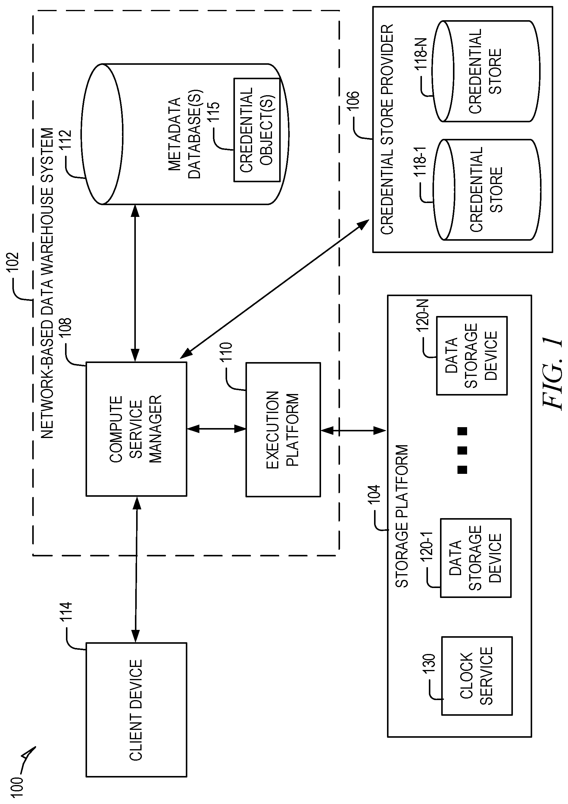 Patent US12314267 Figure 1 – Automated tracking of oldest running statement in distributed MVCC databases