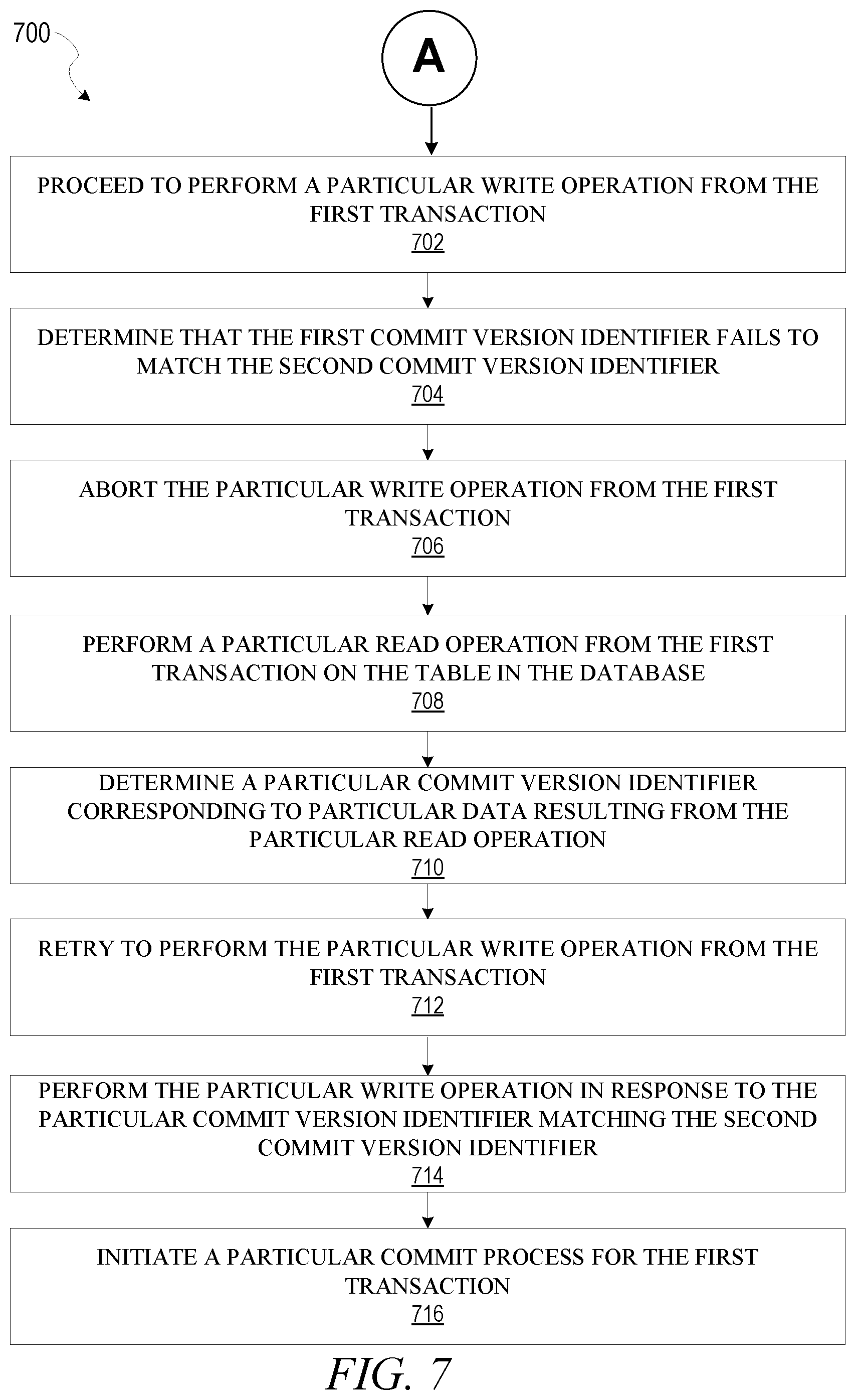 Patent US12314267 Figure 7 – Automated tracking of oldest running statement in distributed MVCC databases