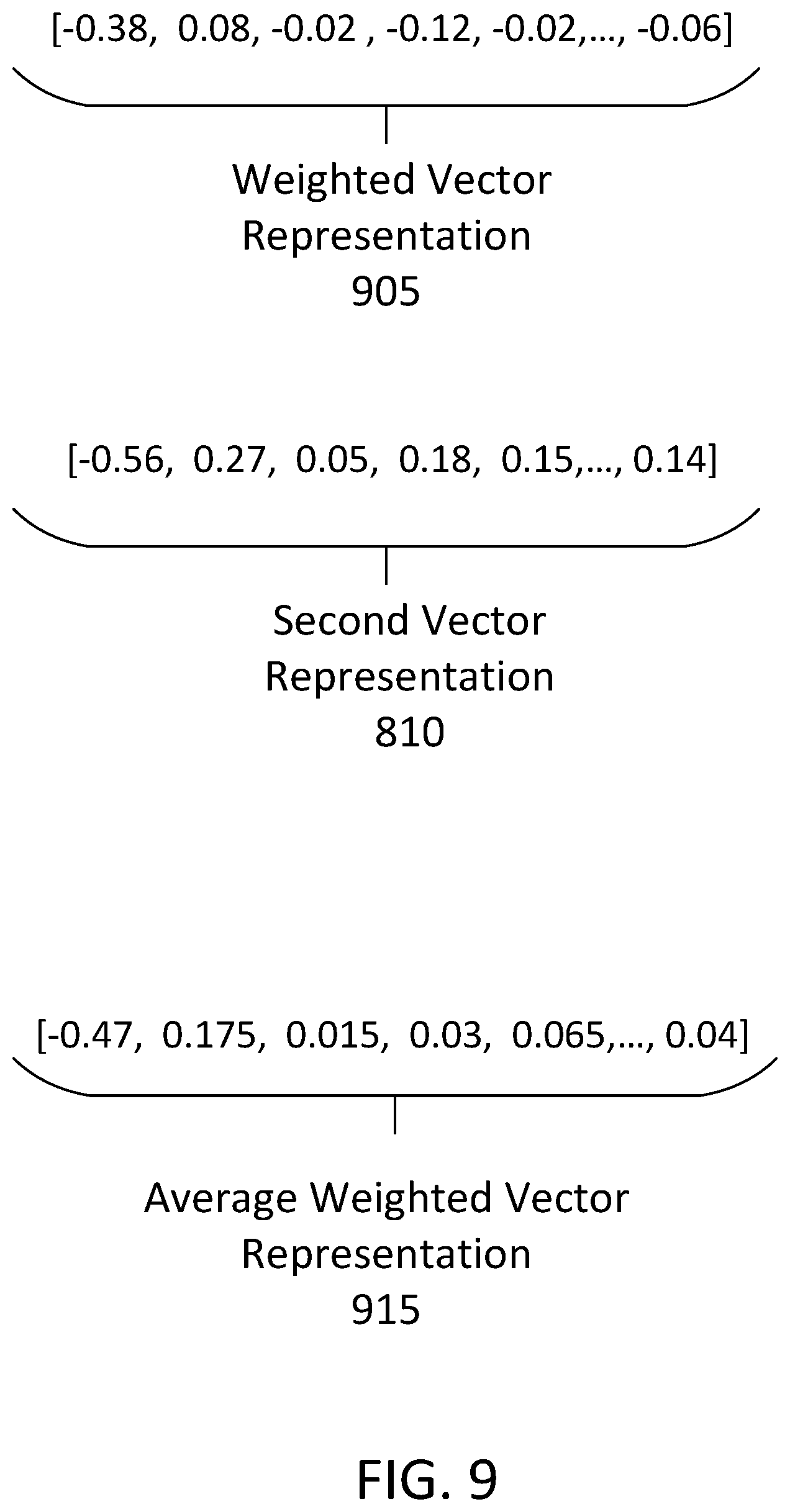 Patent US12314269 Figure 10 – Customizing search queries for informational retrieval
