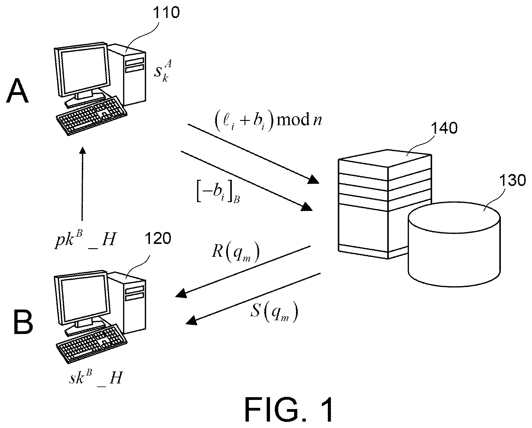 Patent US12314270 — Method for multi-user confidential querying of the presence of a record in a database — Figure 1