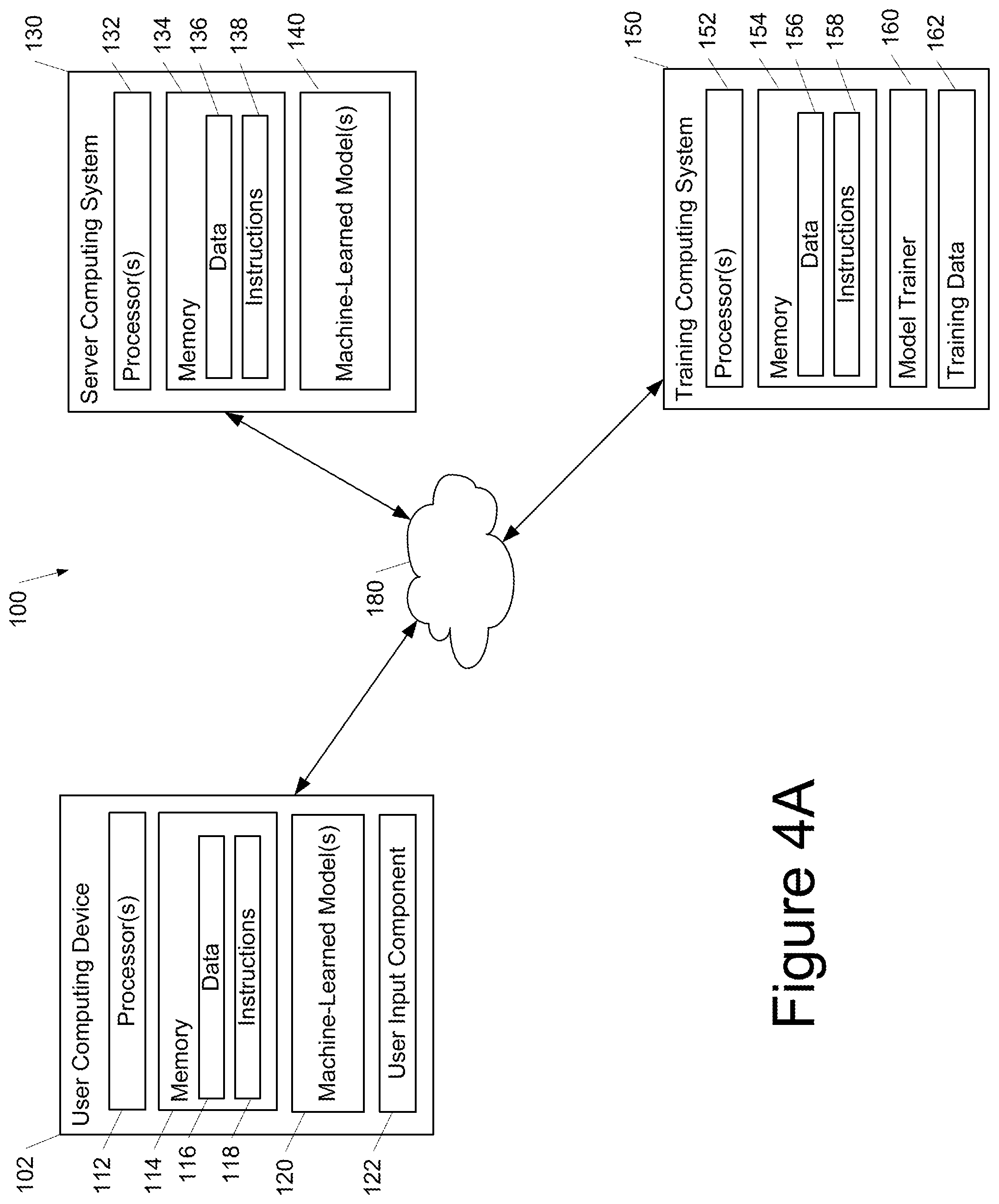 Patent US12314275 Figure 5 – Cross-list learning to rank