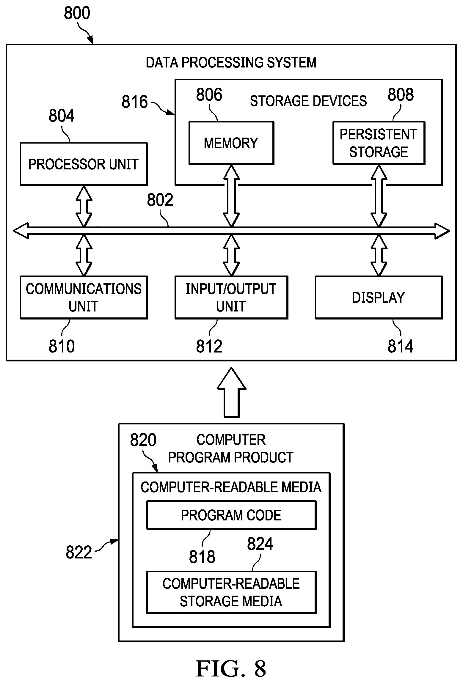 Patent US12314278 Figure 10 – Scalable visual analytics pipeline for large datasets