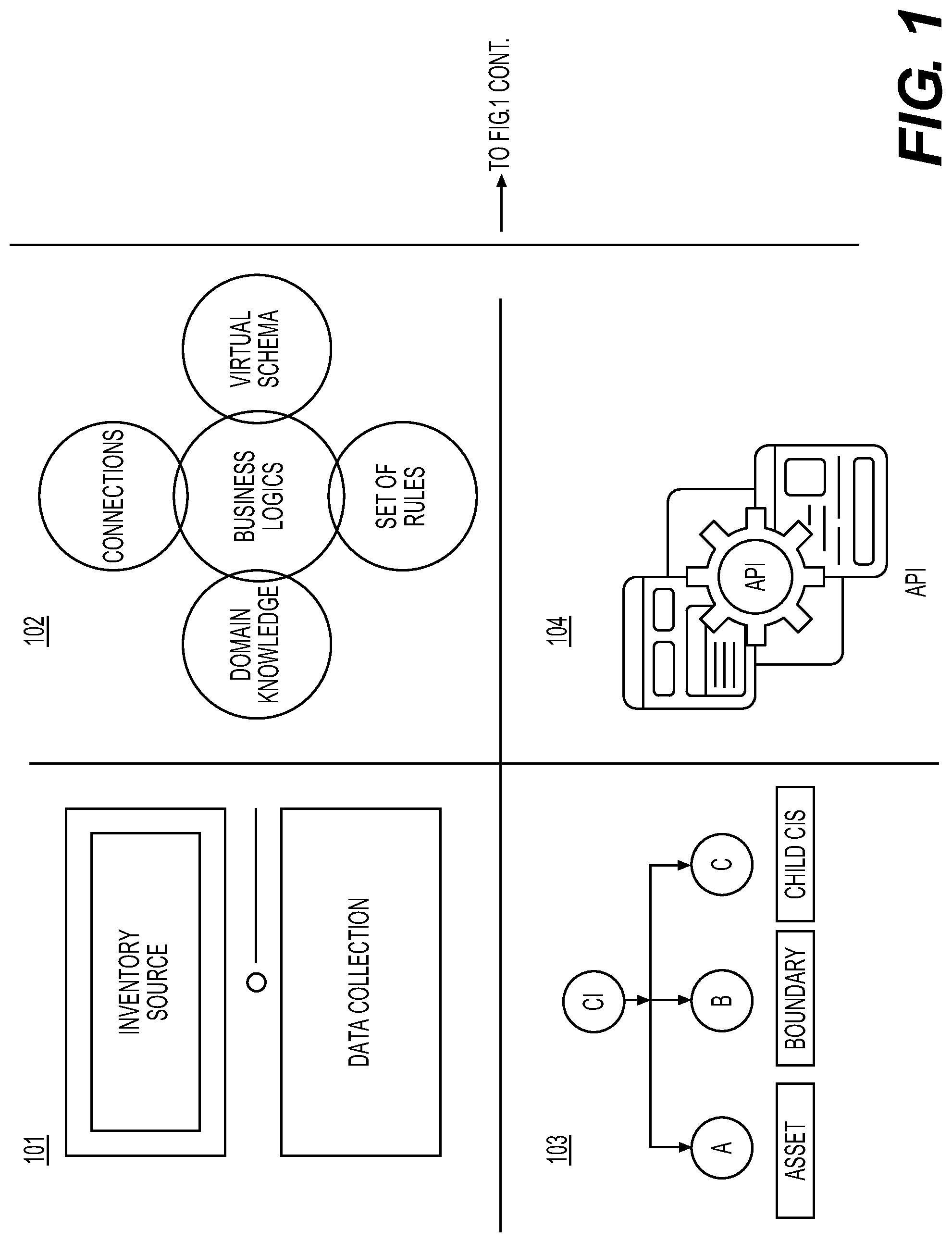 Patent US12314279 — Systems and methods for asset map interface for information technology infrastructure — Figure 1