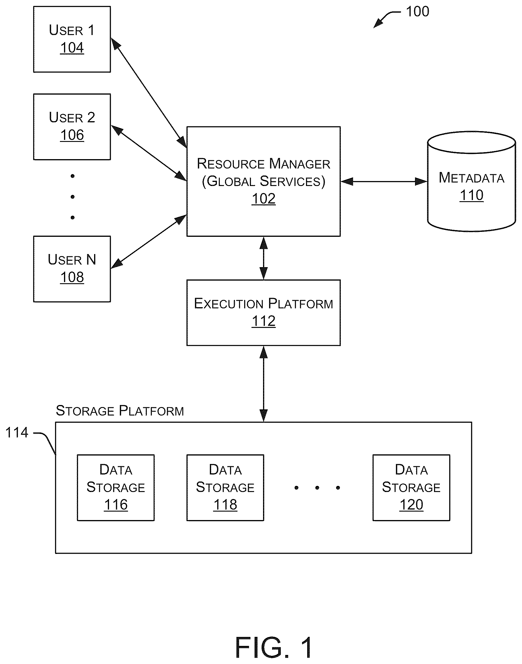 Patent US12314285 — Resource management systems and methods — Figure 1