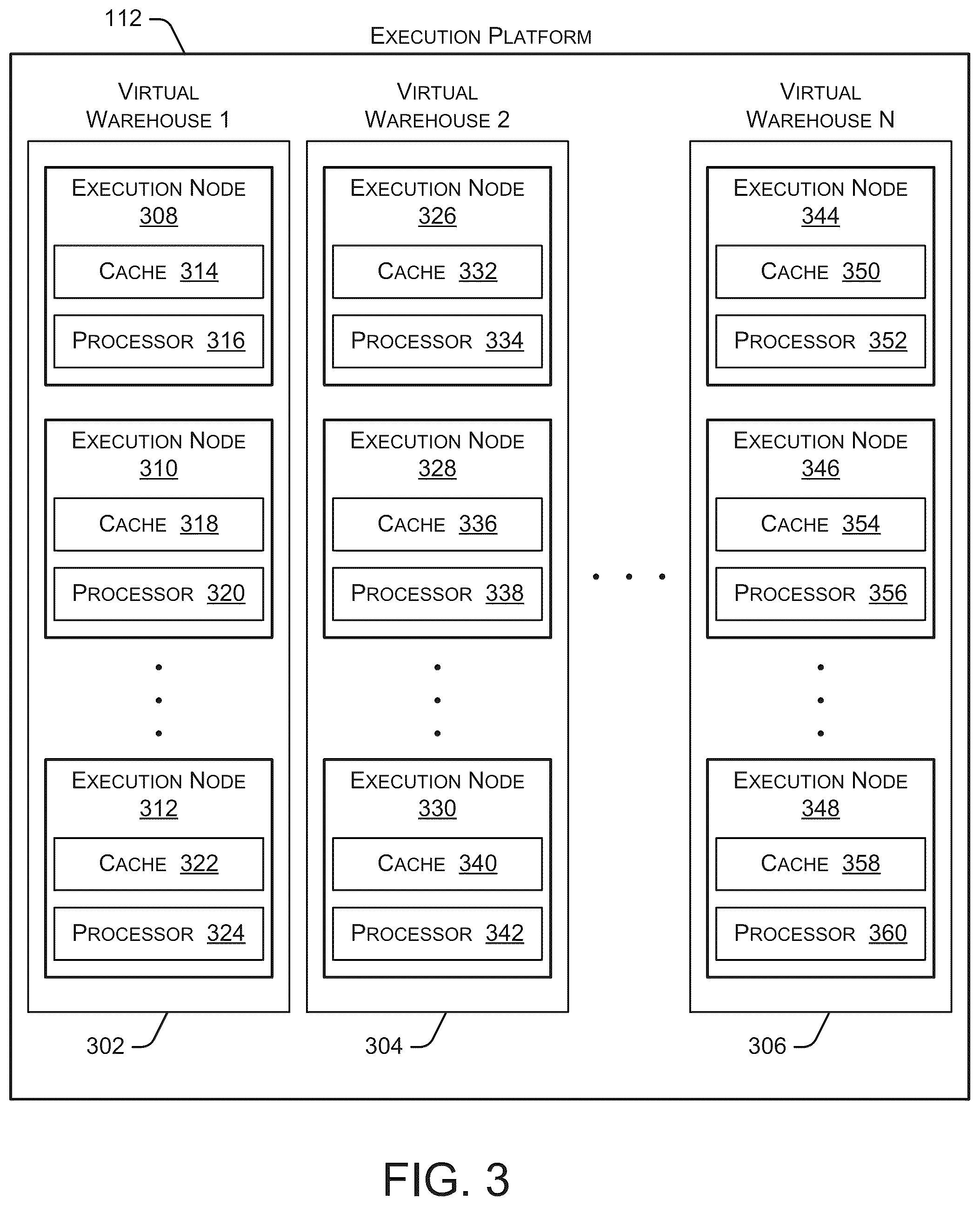 Patent US12314285 Figure 3 – Resource management systems and methods