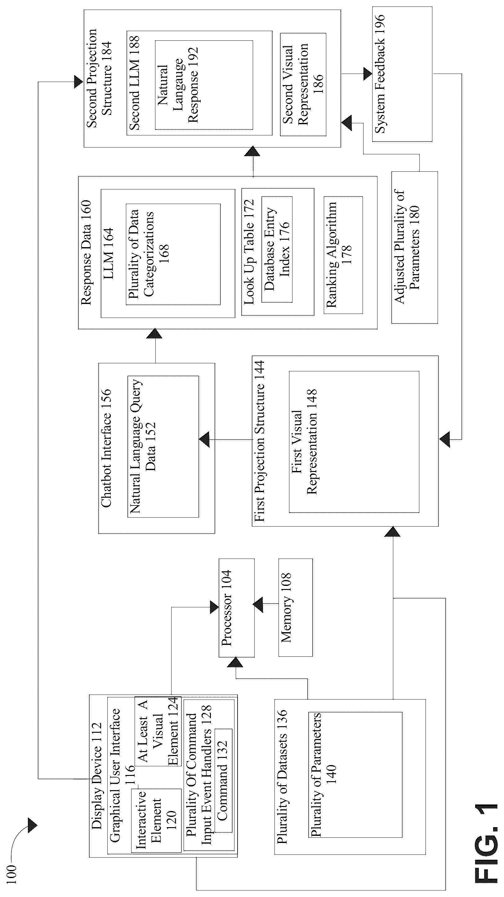 Patent US12314294 — Method and systems for generating a projection structure using a graphical user interface — Figure 1