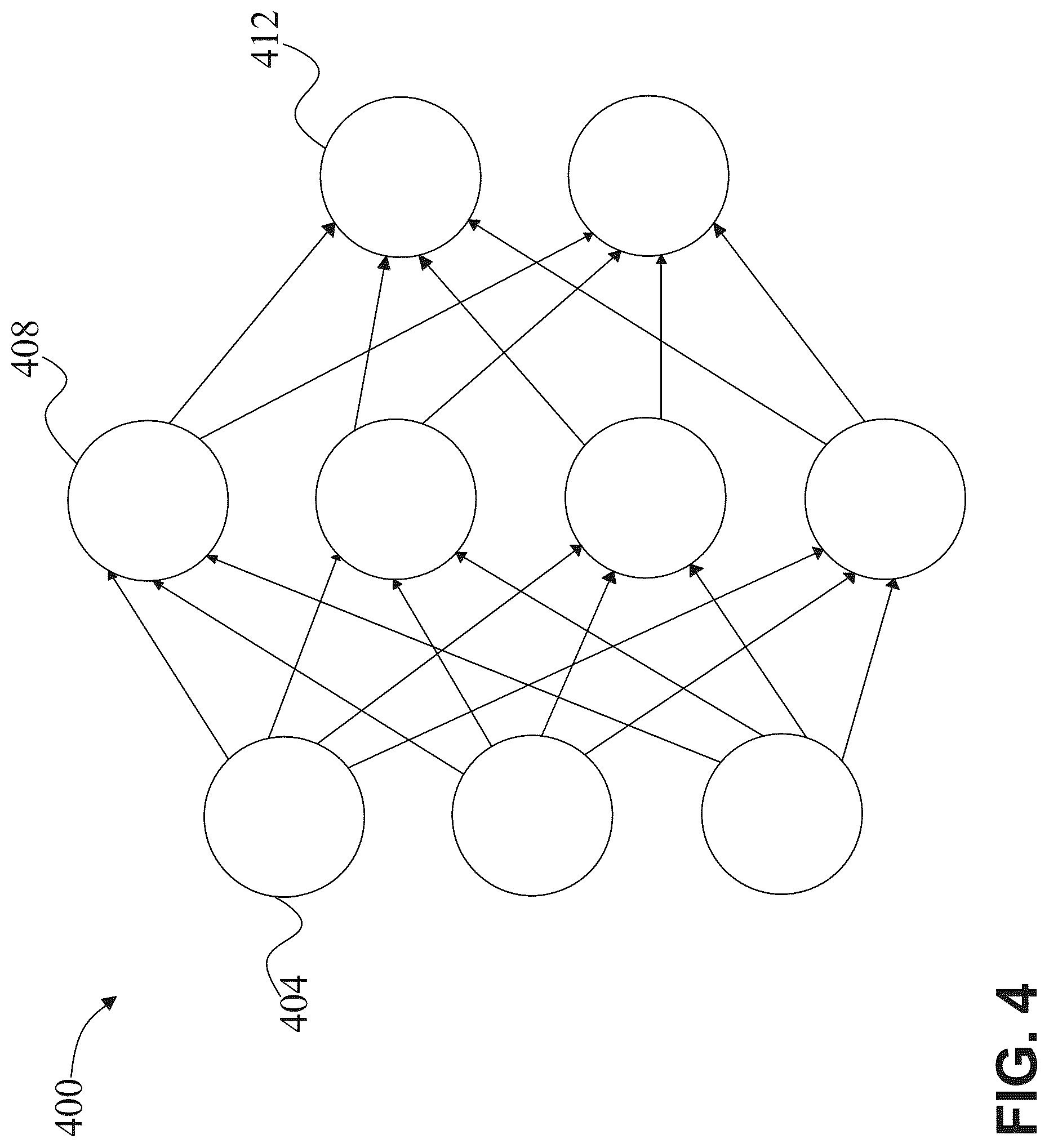 Patent US12314294 Figure 5 – Method and systems for generating a projection structure using a graphical user interface