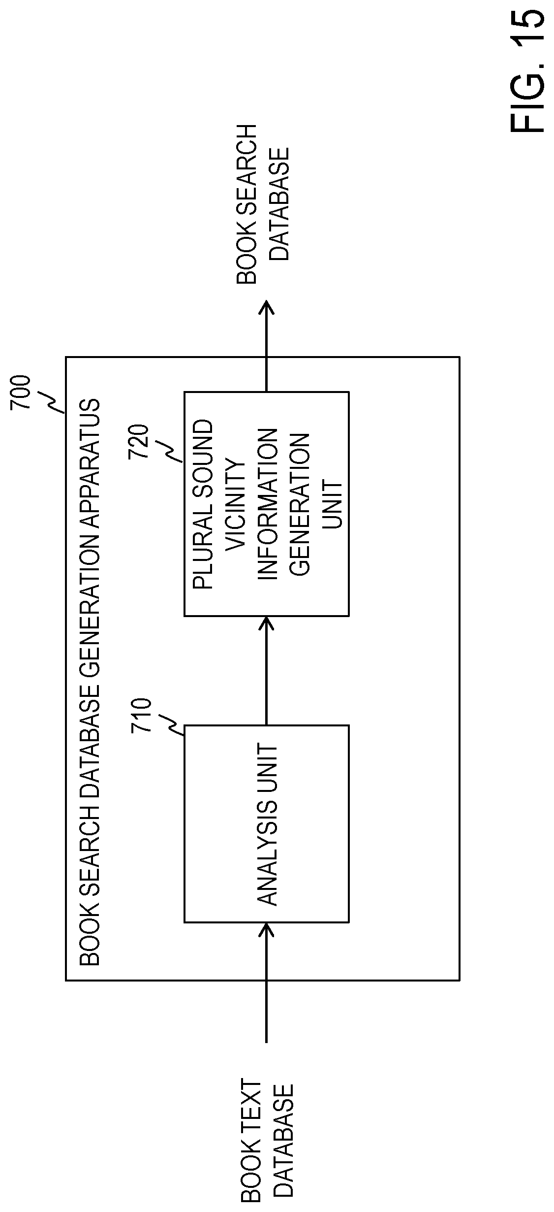 Patent US12314297 Figure 15 – Book search apparatus, book search database generation apparatus, book search method, book search database generation method, and program