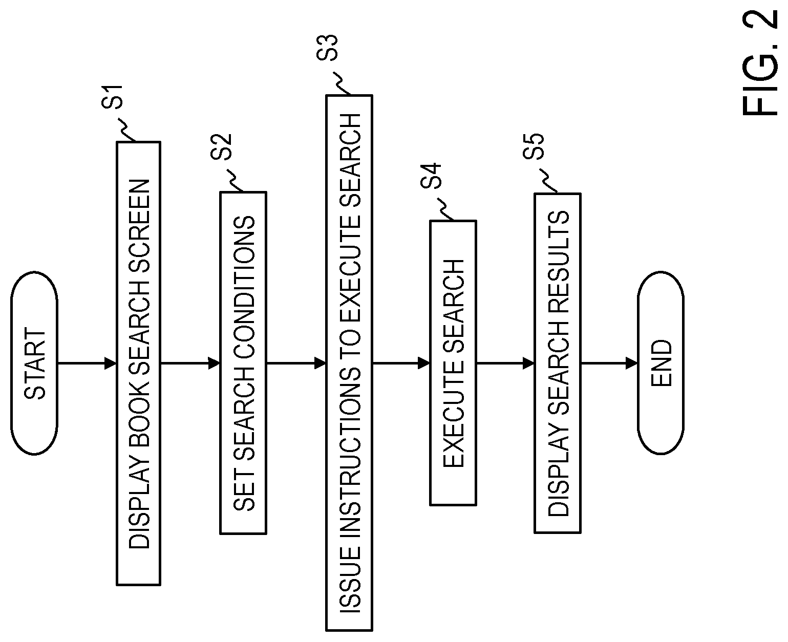 Patent US12314298 Figure 2 – Book search apparatus, book search database generation apparatus, book search method, book search database generation method, and program