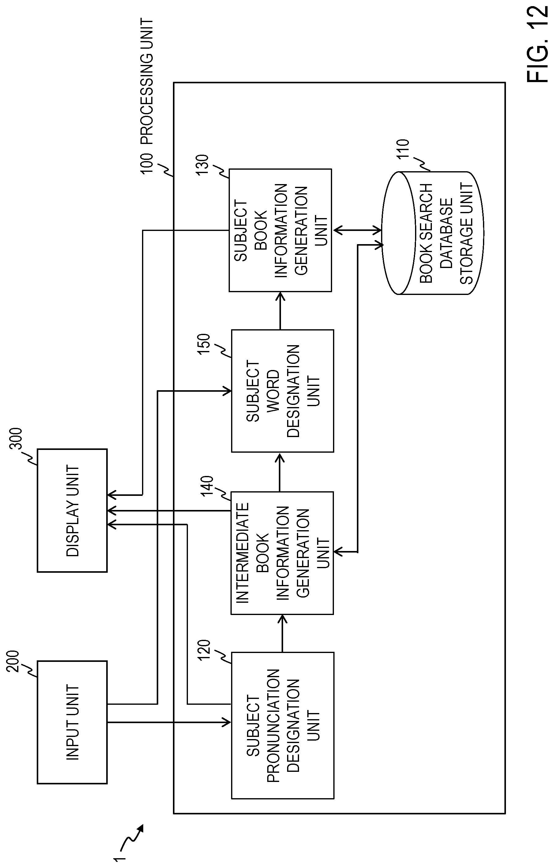 Patent US12314298 Figure 12 – Book search apparatus, book search database generation apparatus, book search method, book search database generation method, and program