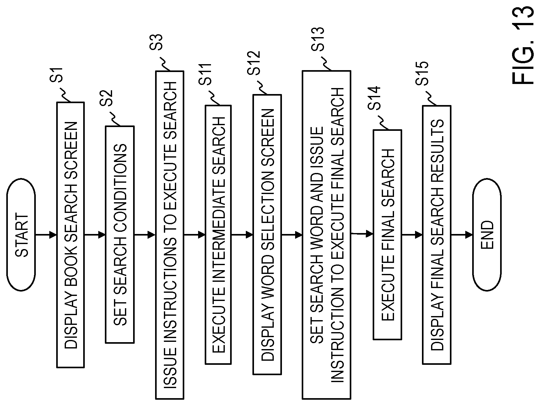 Patent US12314298 Figure 13 – Book search apparatus, book search database generation apparatus, book search method, book search database generation method, and program