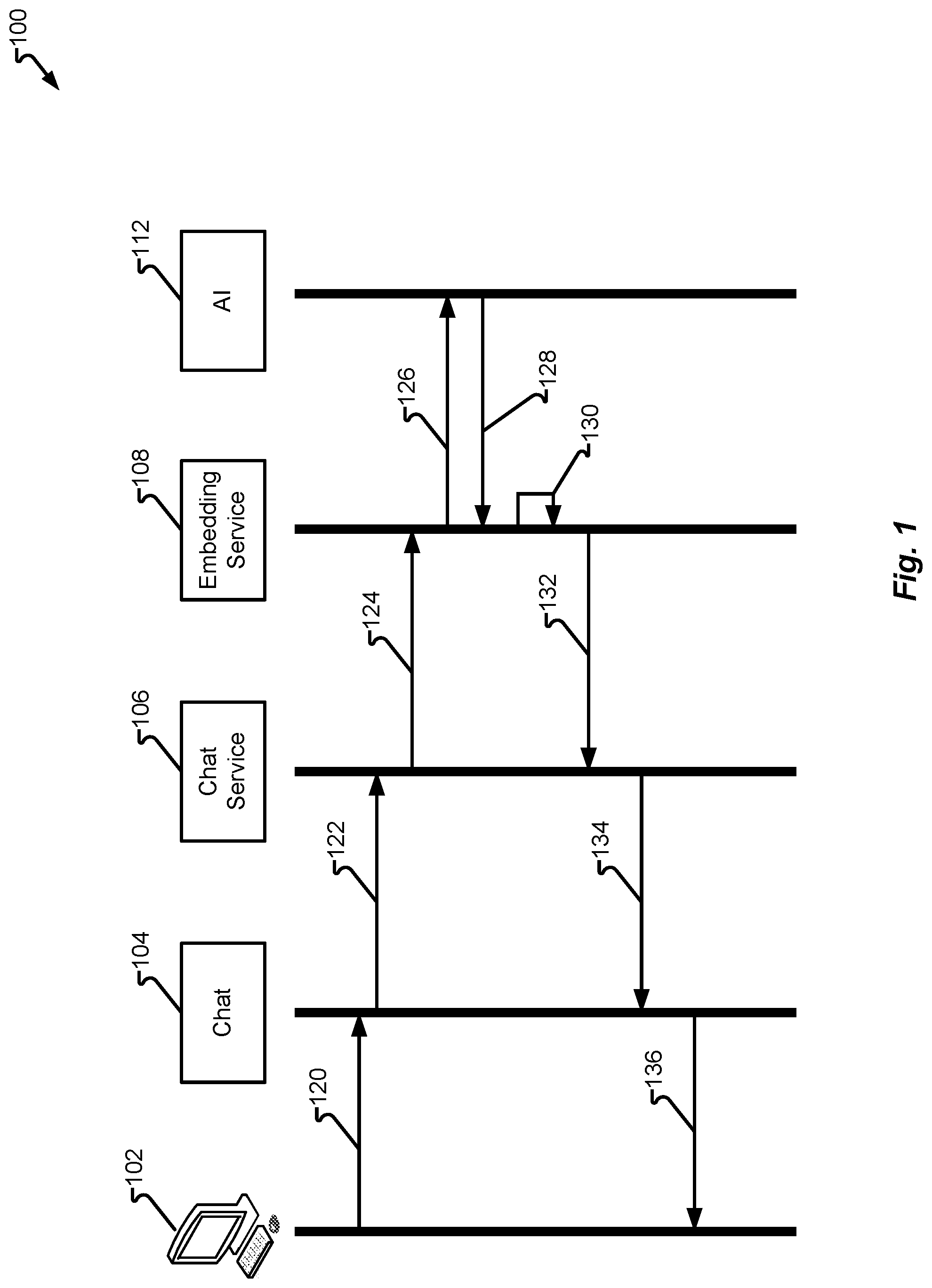 Patent US12314300 — Methods and systems of content integration for generative artificial intelligence — Figure 1