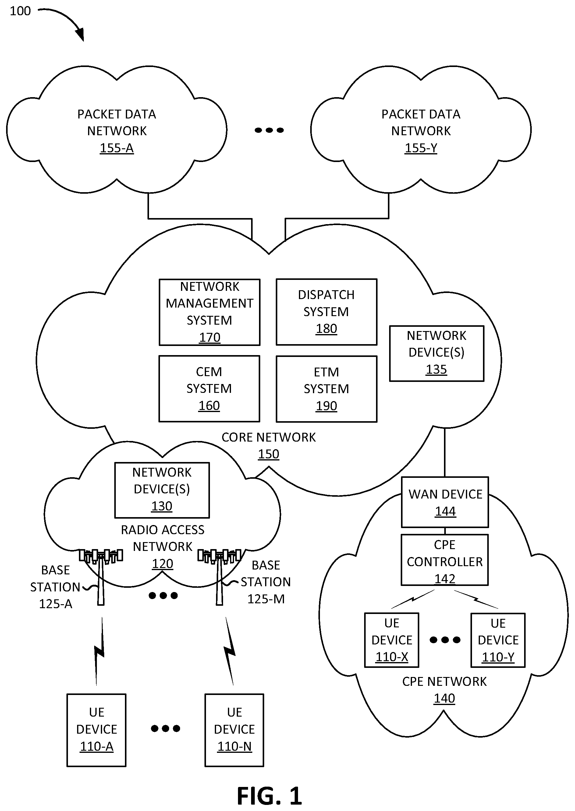 Patent US12314302 — Systems and methods for time-series query focused document summarization from multiple documents — Figure 1