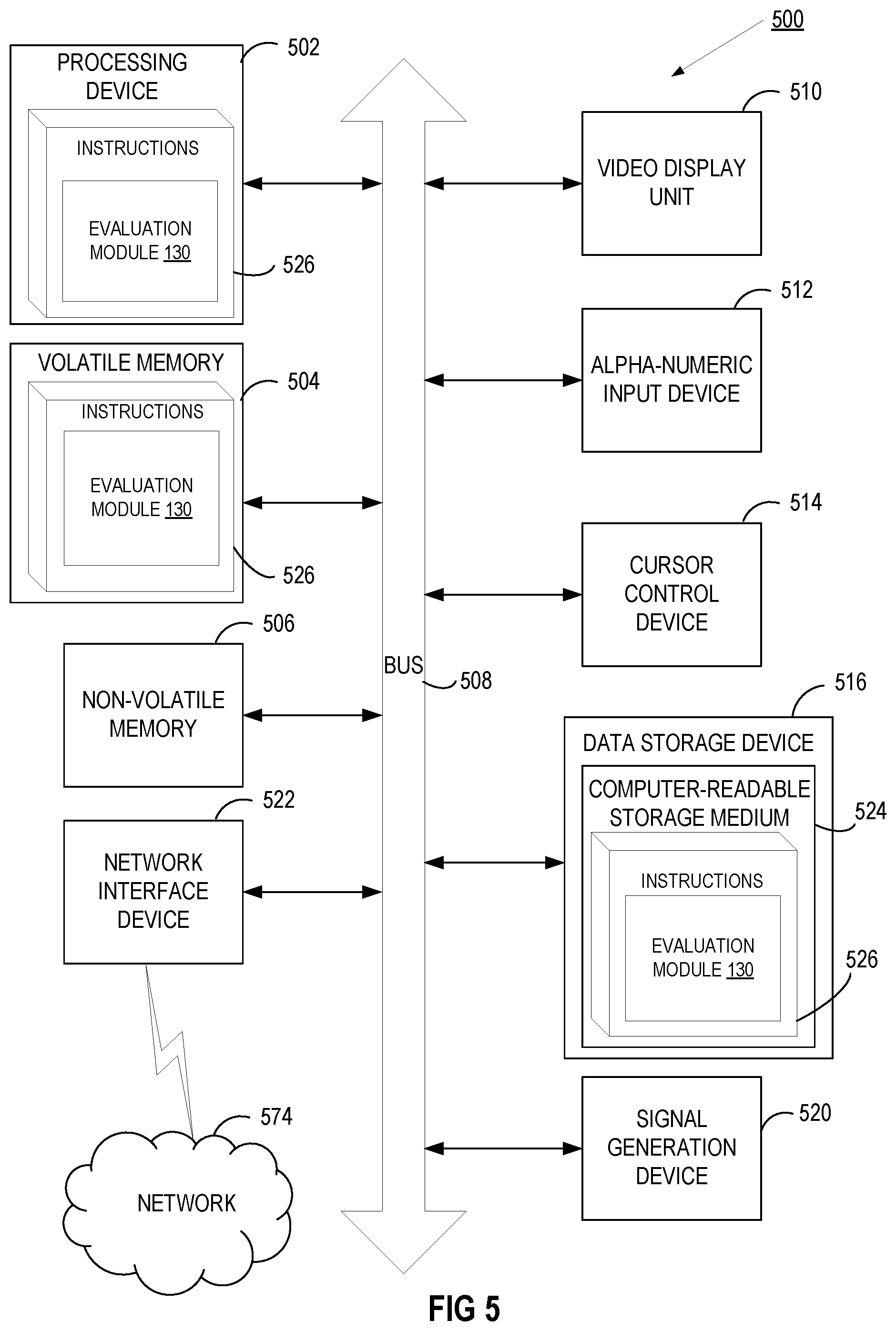 Patent US12314303 Figure 5 – Pattern-based matching for policy engines