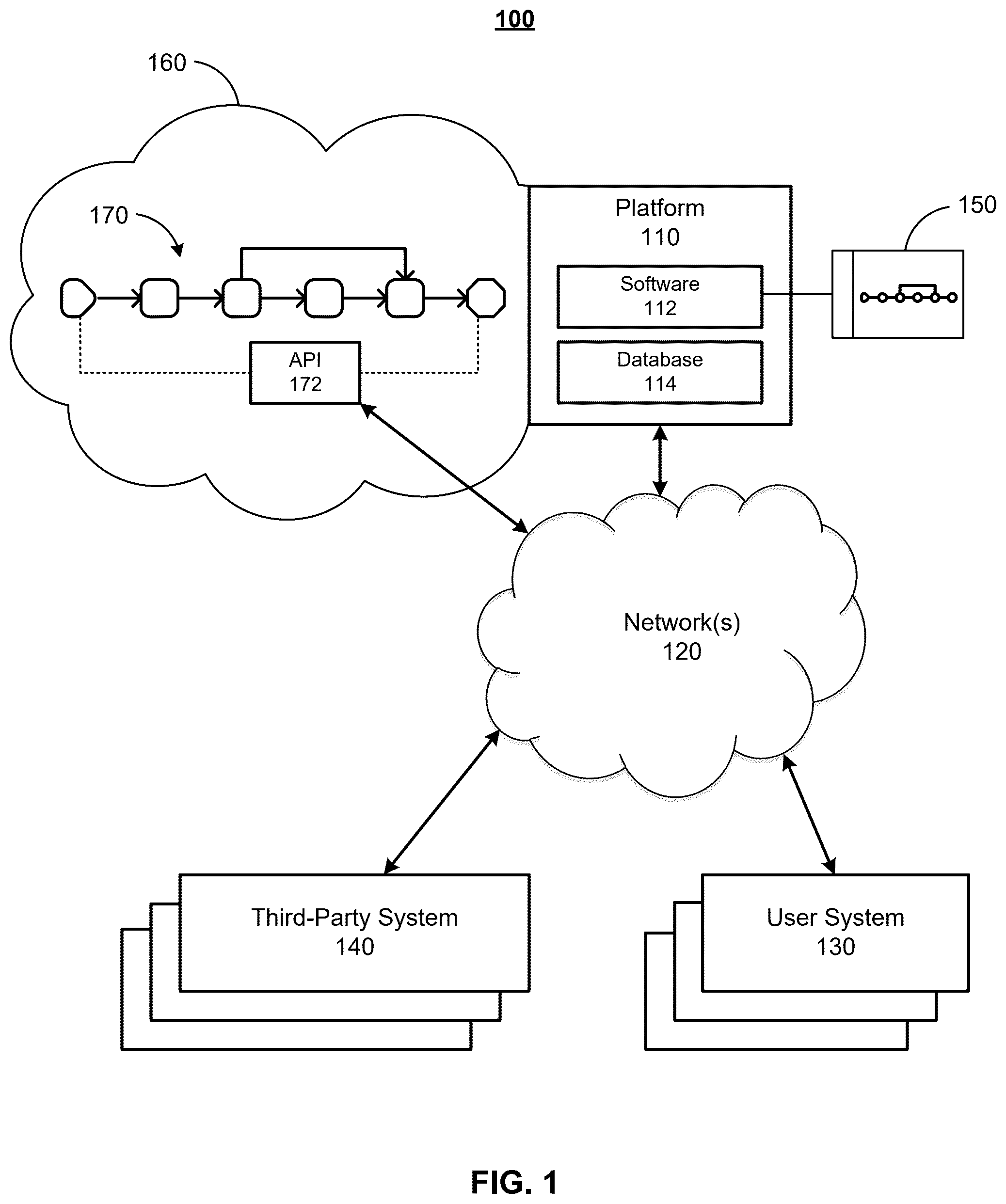 Patent US12314304 — Automated data mapping using semantic comparisons and artificial intelligence — Figure 1