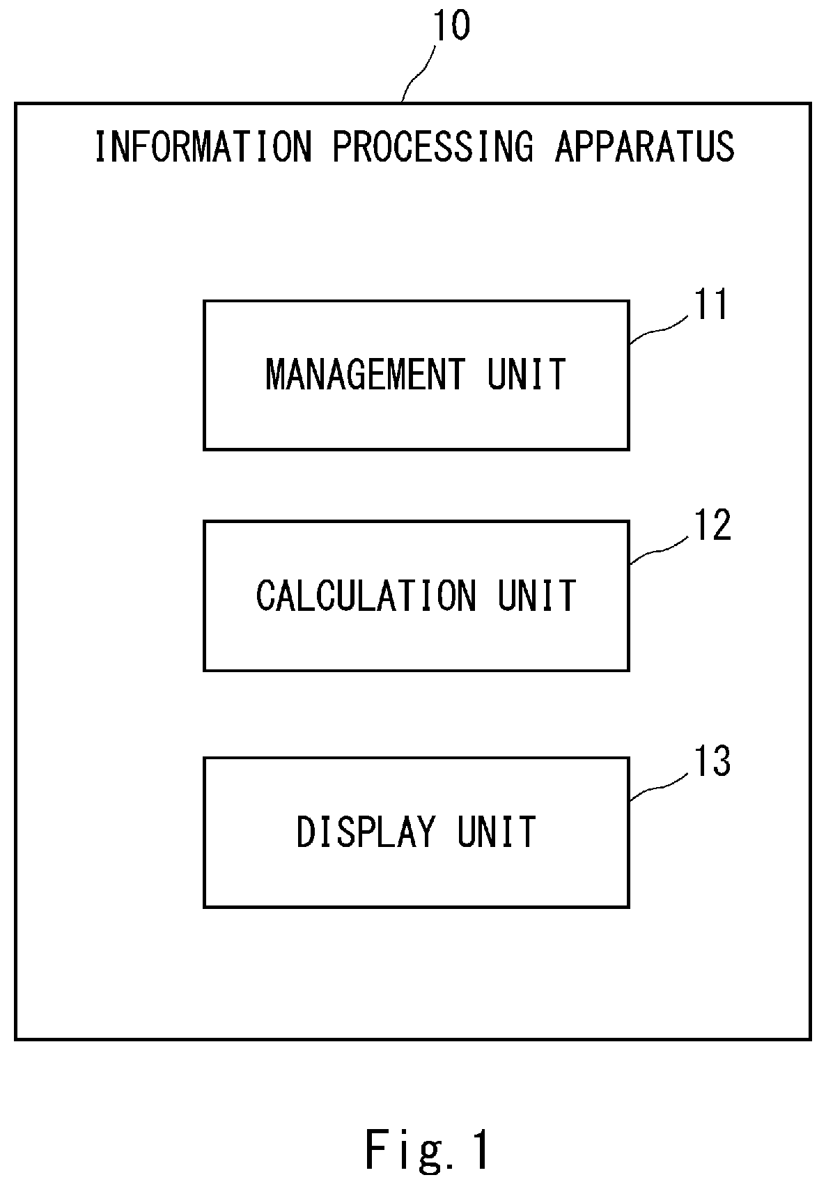 Patent US12314310 Figure 1 – Information processing apparatus, display method, and non-transitory computer-readable medium storing program