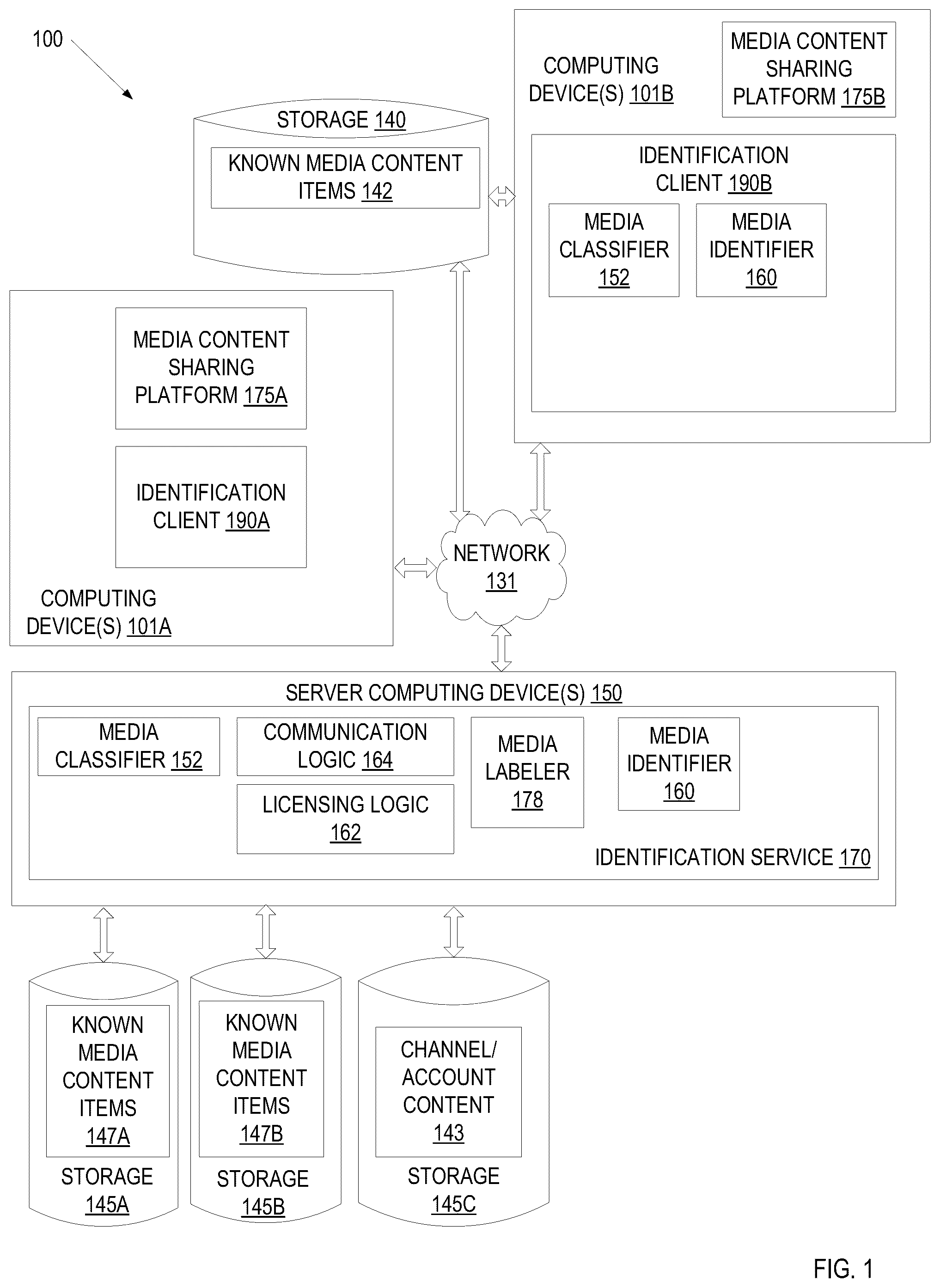 Patent US12314315 — Dynamic adjustment of parameters for media content identification — Figure 1