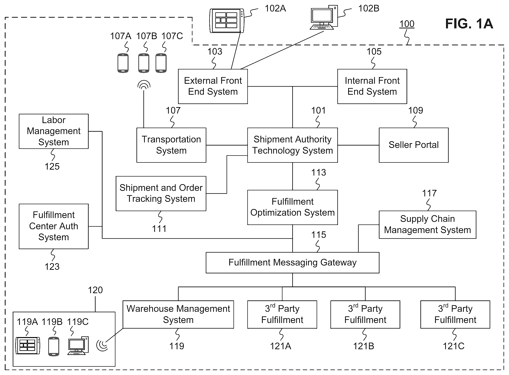 Patent US12314316 Figure 1 – Computerized systems and methods for automatic generation of highlight videos