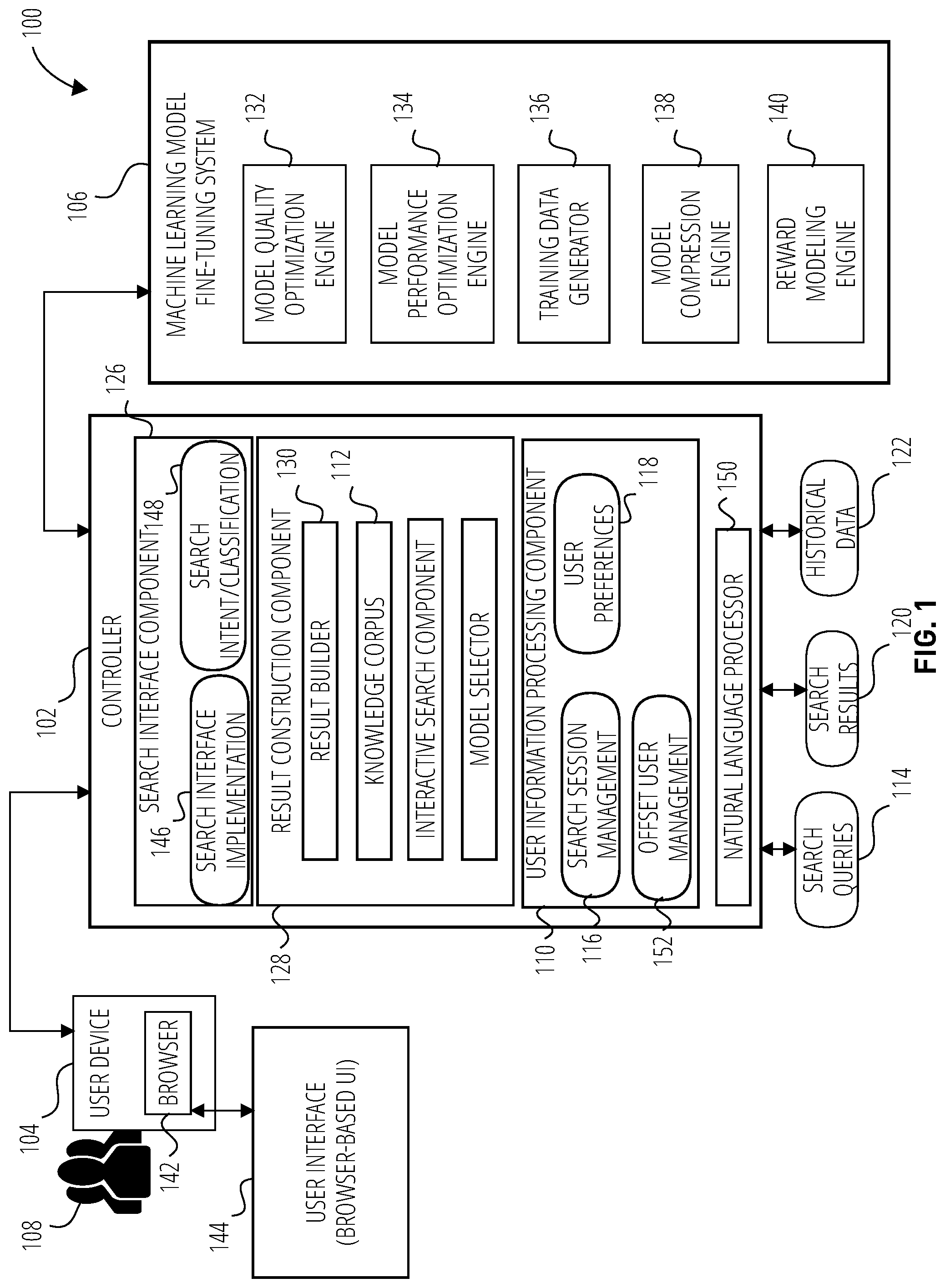Patent US12314318 — Enhanced searching using fine-tuned machine learning models — Figure 1