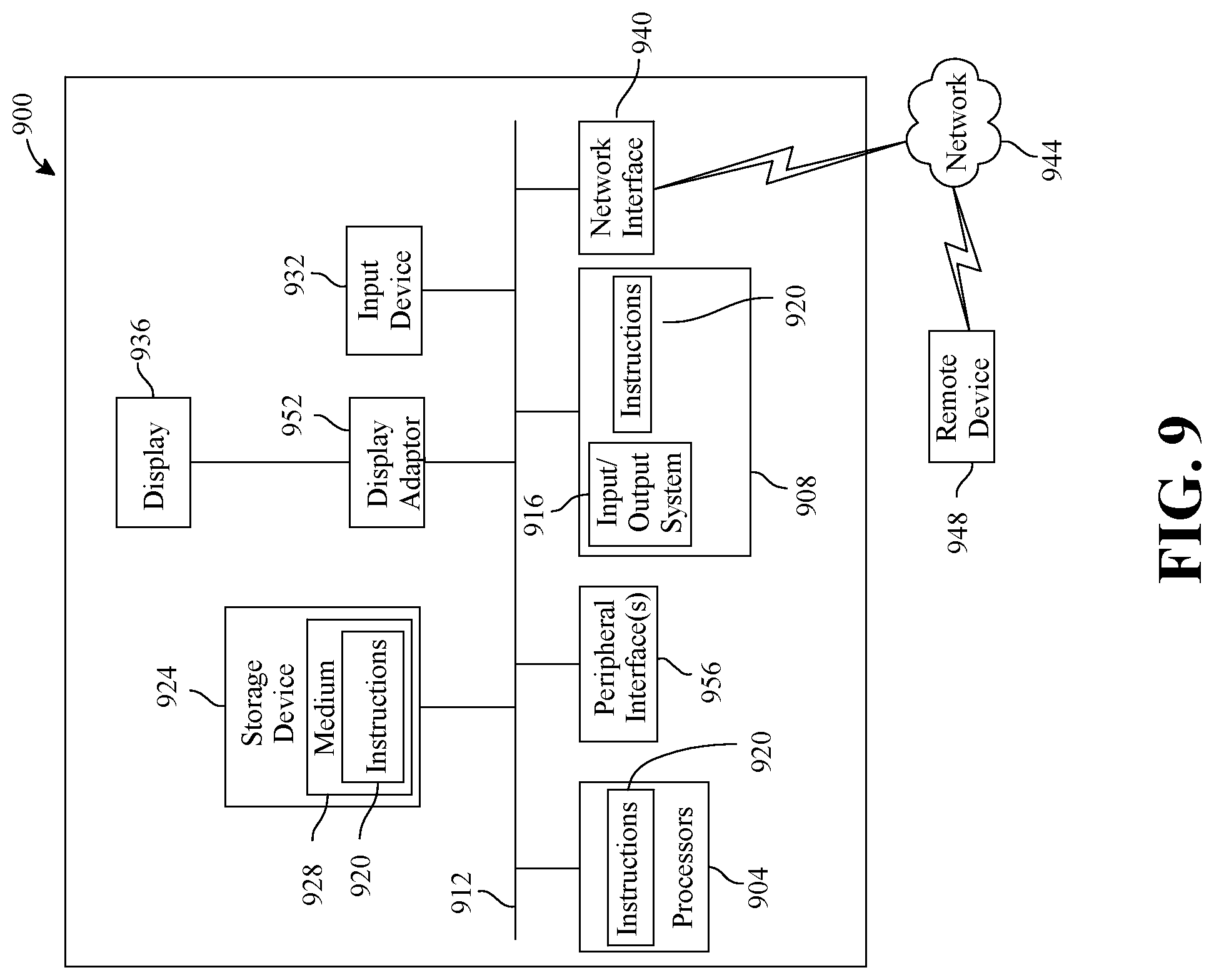 Patent US12314325 Figure 9 – Appartus and method of generating a data structure for operational inefficiency