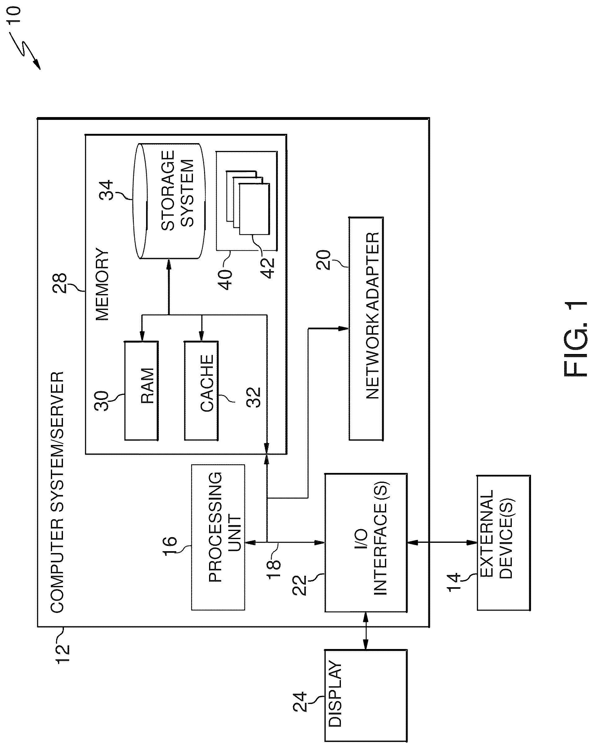 Patent US12314331 — Obtaining details regarding an image based on search intent and determining royalty distributions and credits for projects — Figure 1