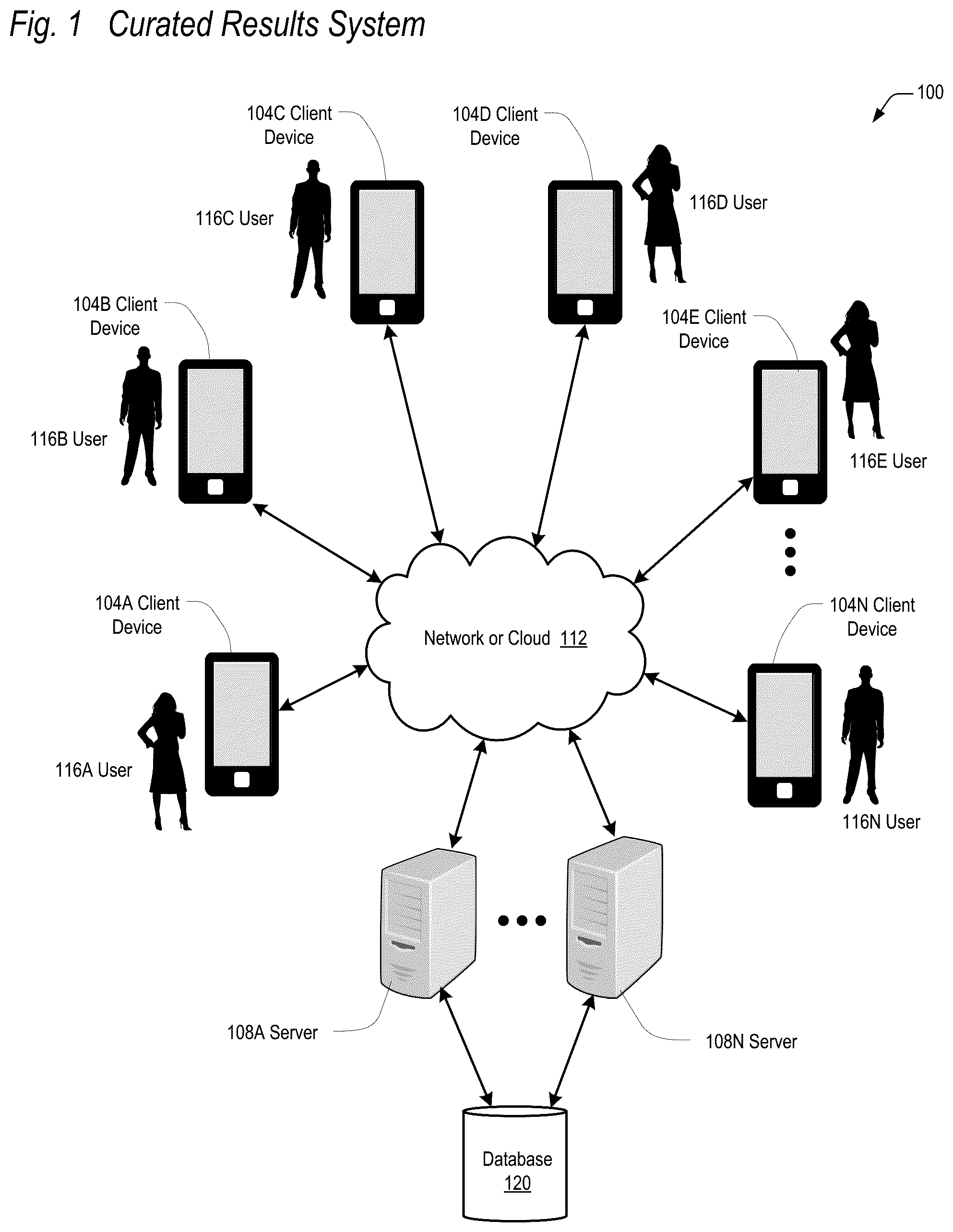 Patent US12314334 — Curated result finder — Figure 1