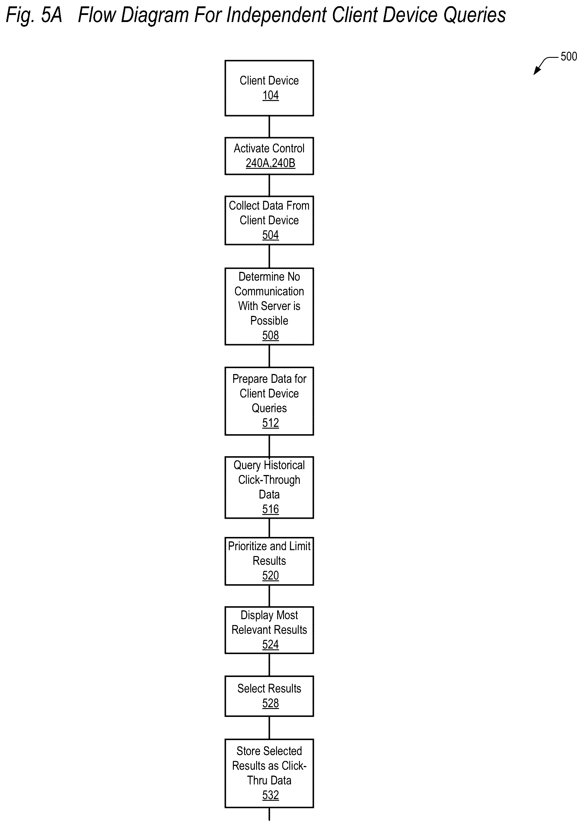 Patent US12314334 Figure 5 – Curated result finder
