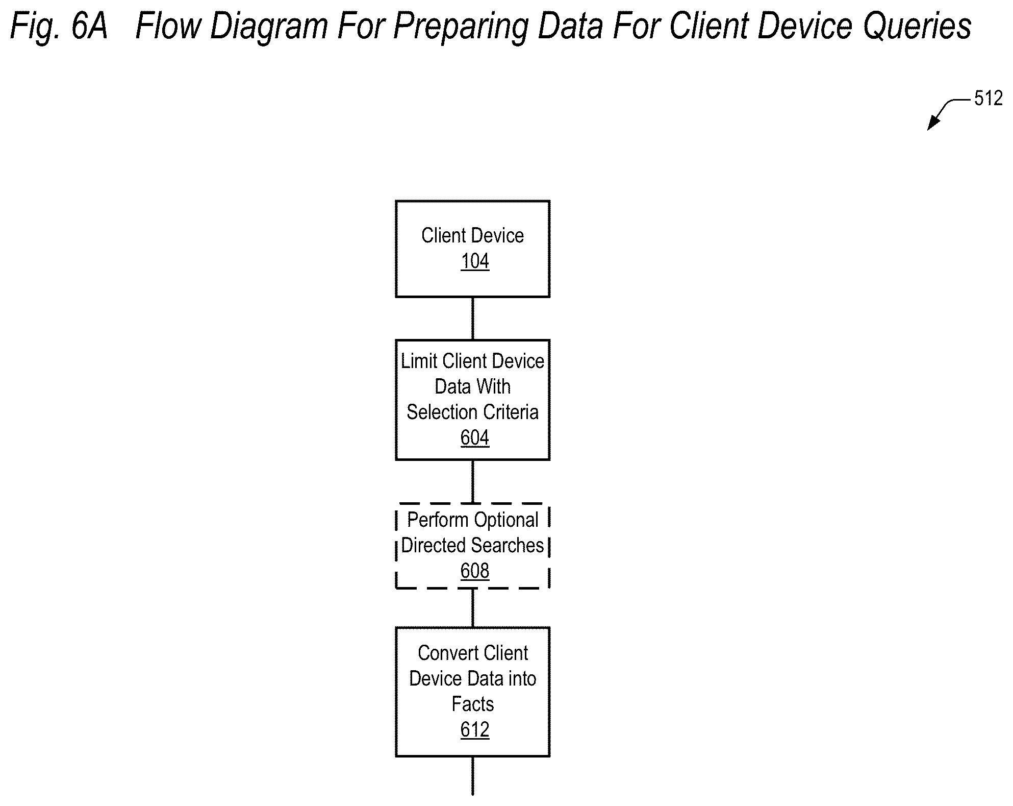 Patent US12314334 Figure 7 – Curated result finder