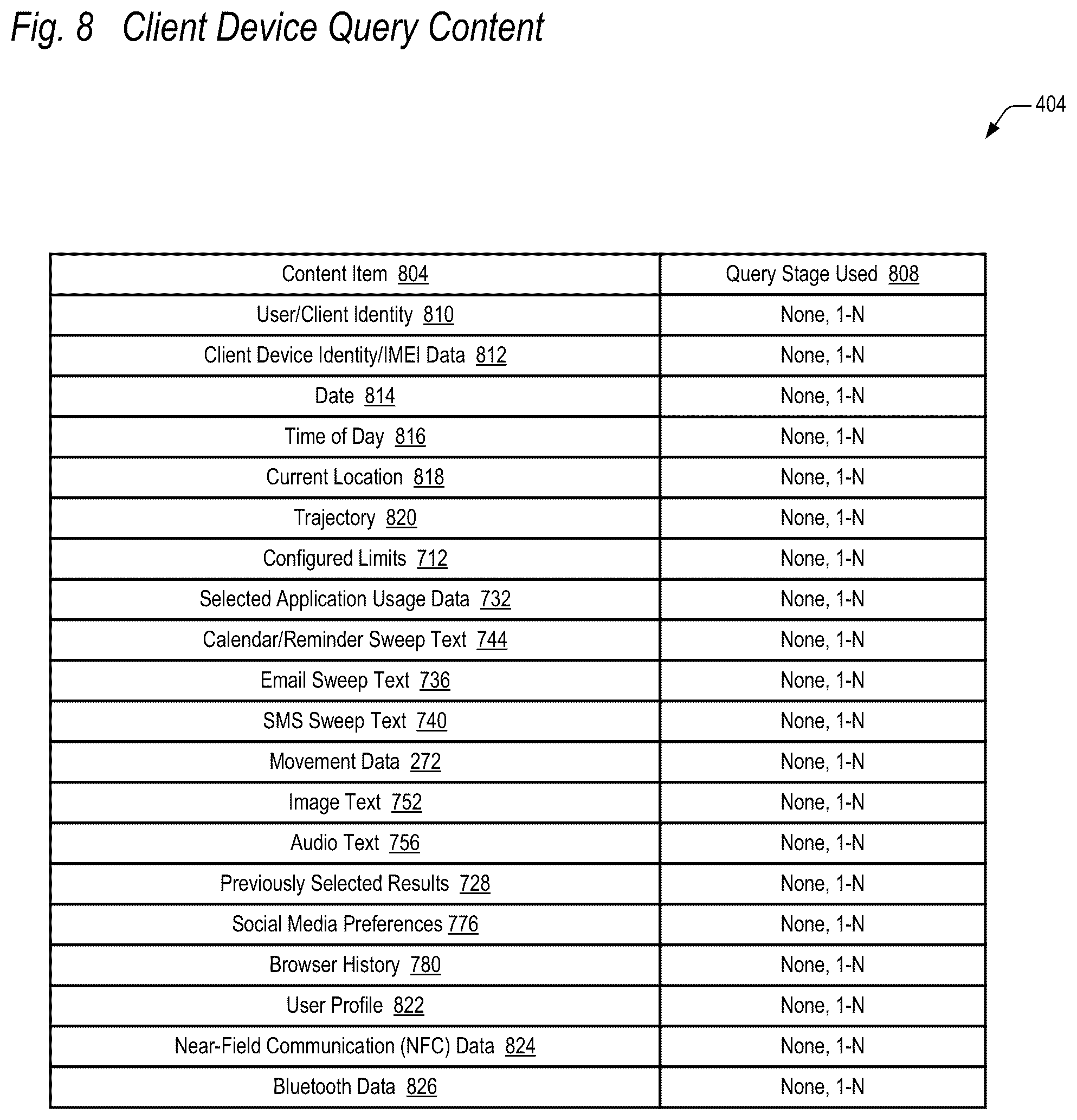 Patent US12314334 Figure 10 – Curated result finder