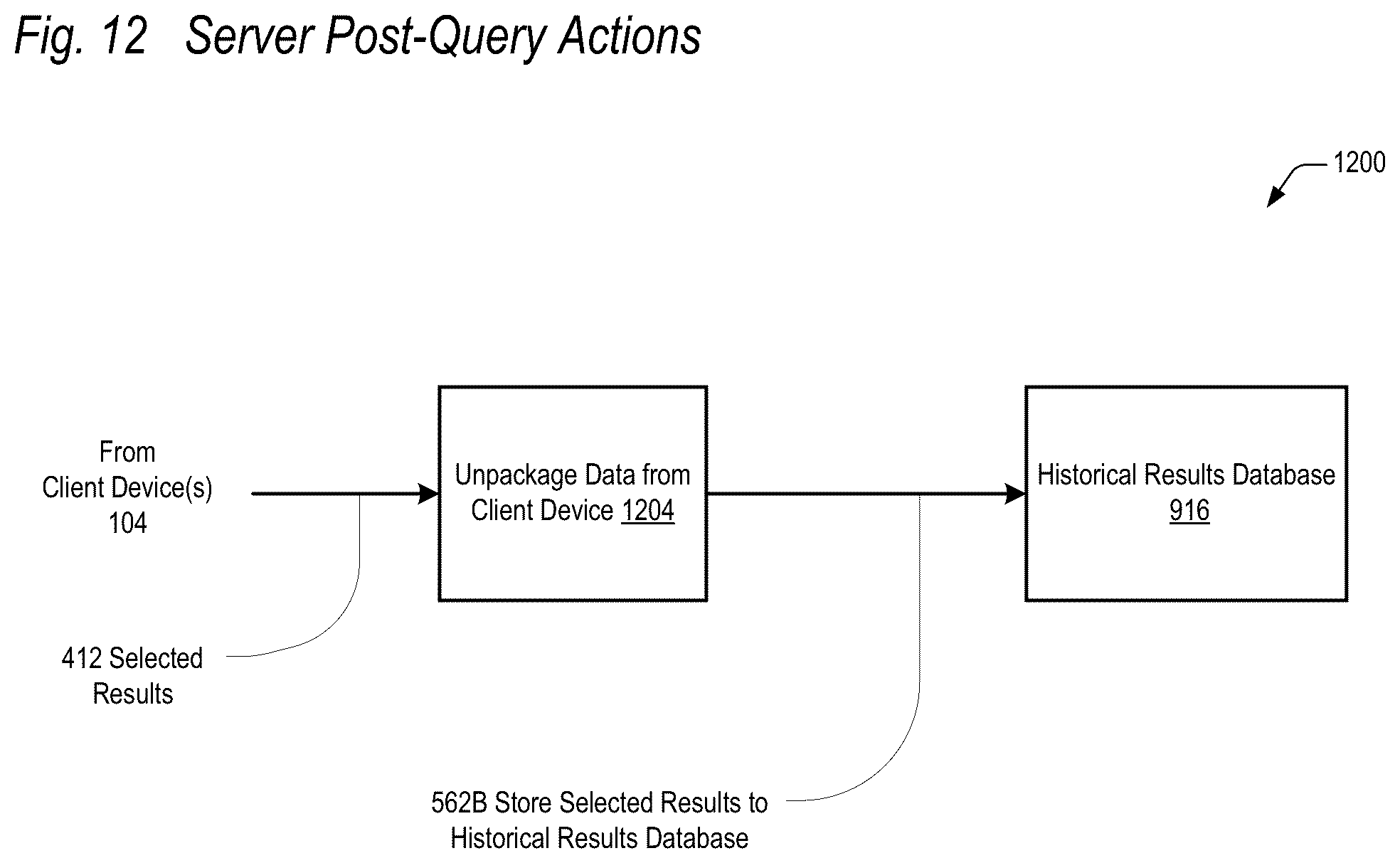 Patent US12314334 Figure 15 – Curated result finder
