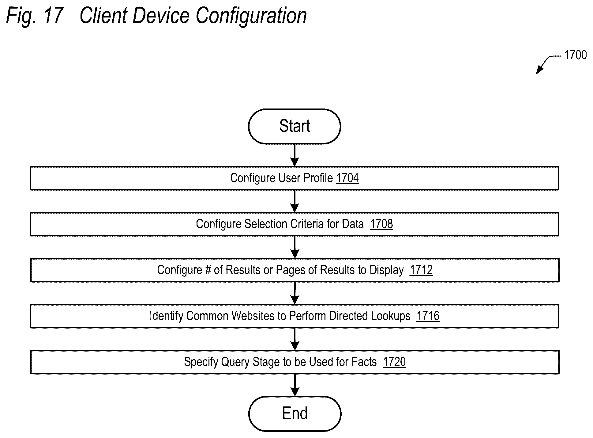 Patent US12314334 Figure 20 – Curated result finder