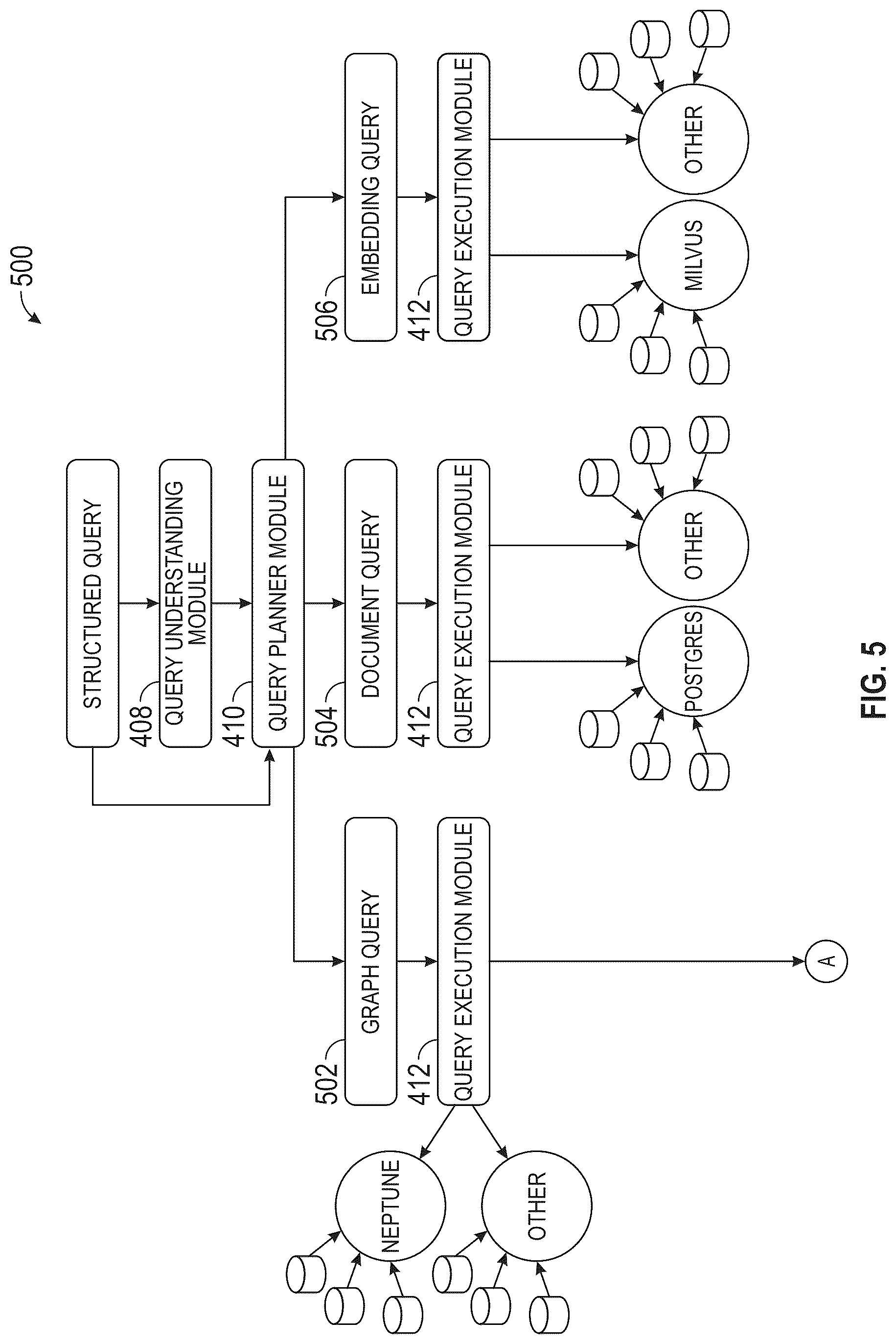 Patent US12314335 Figure 6 – Artificial intelligence geospatial search
