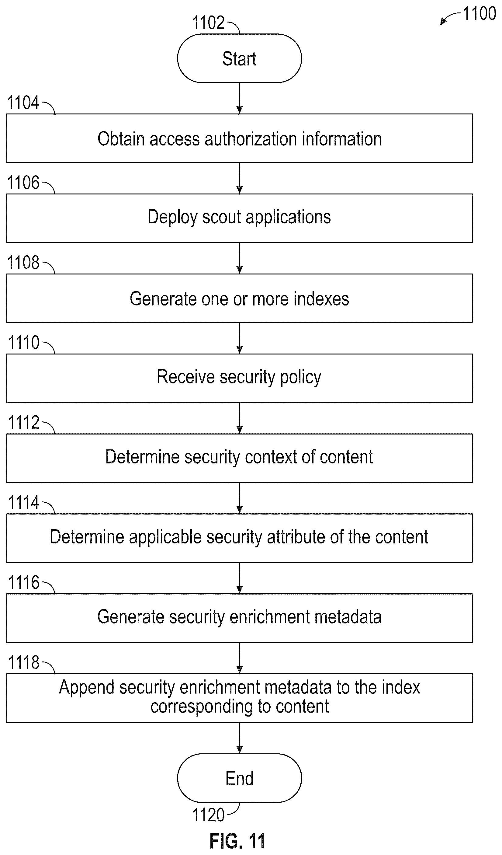 Patent US12314335 Figure 13 – Artificial intelligence geospatial search