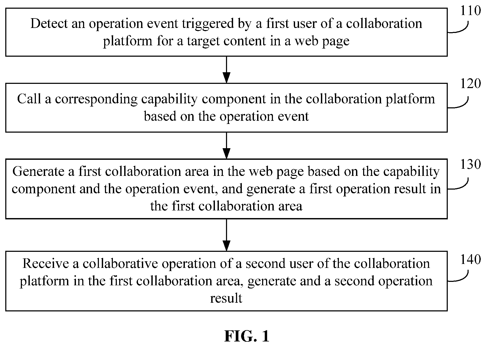 Patent US12314337 — Page operation processing method, electronic device, and non-transitory computer-readable storage medium — Figure 1