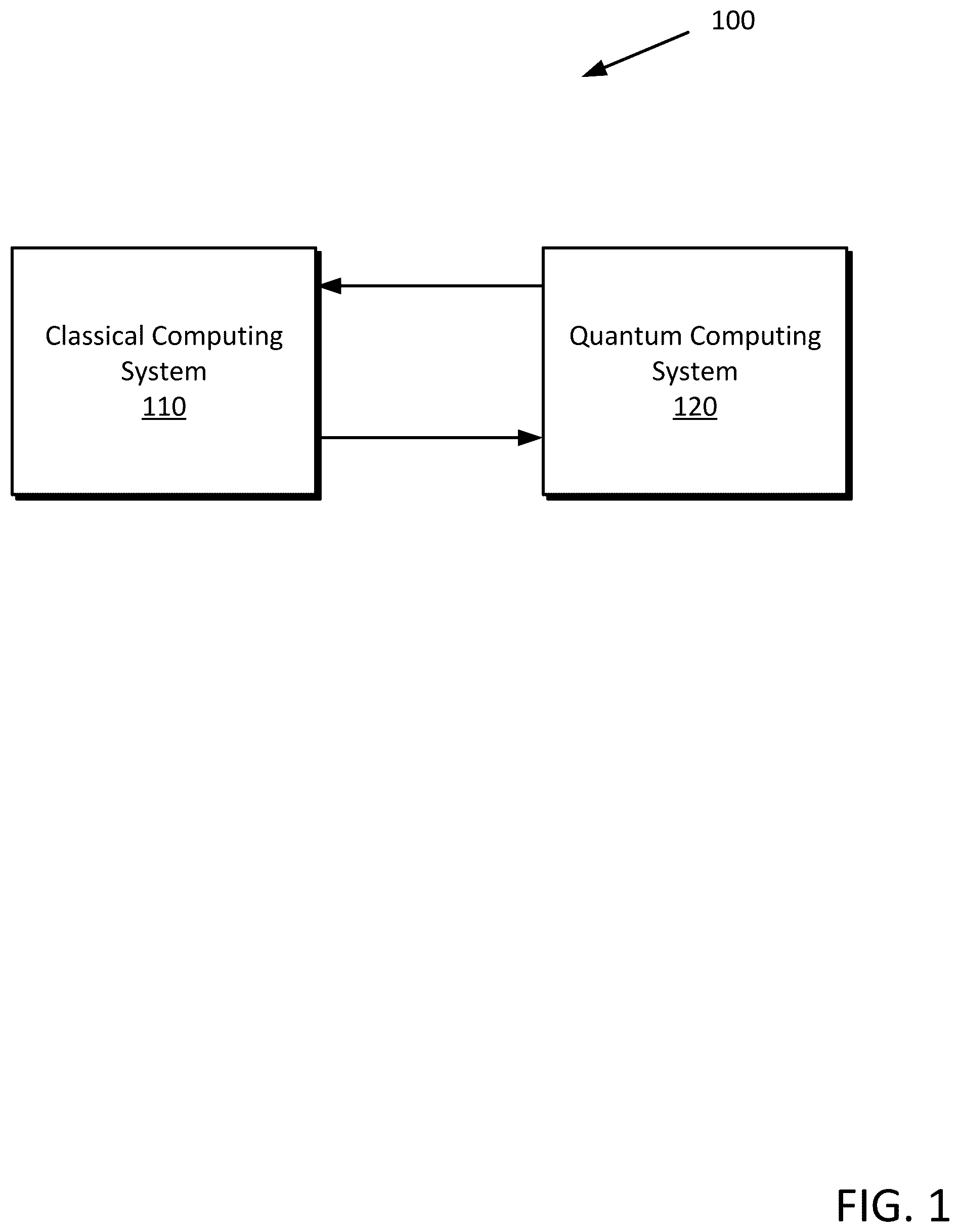 Patent US12314339 — Calculation control for hybrid computing of Hamiltonian eigensolutions — Figure 1