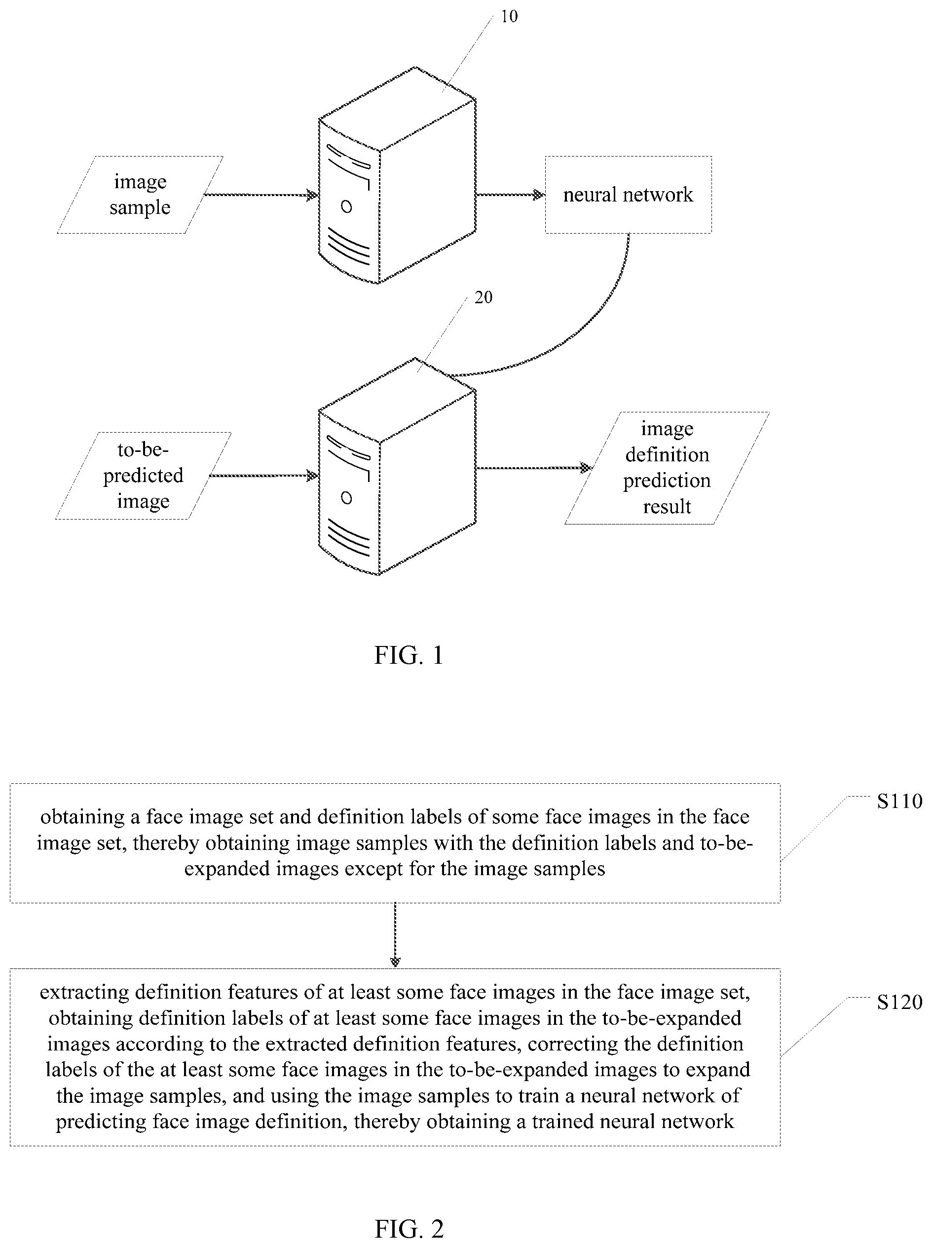 Patent US12314344 Figure 1 – Neural network of predicting image definition, training method and prediction method