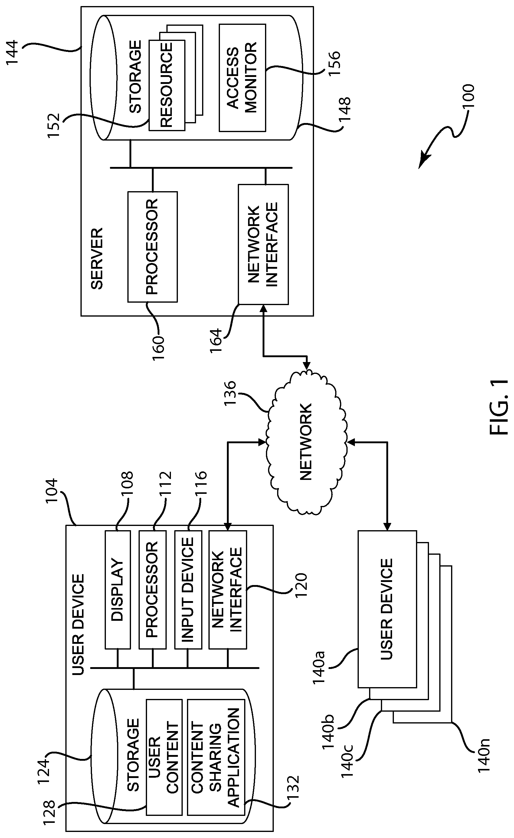 Patent US12314348 — Method and system for user content view protection — Figure 1