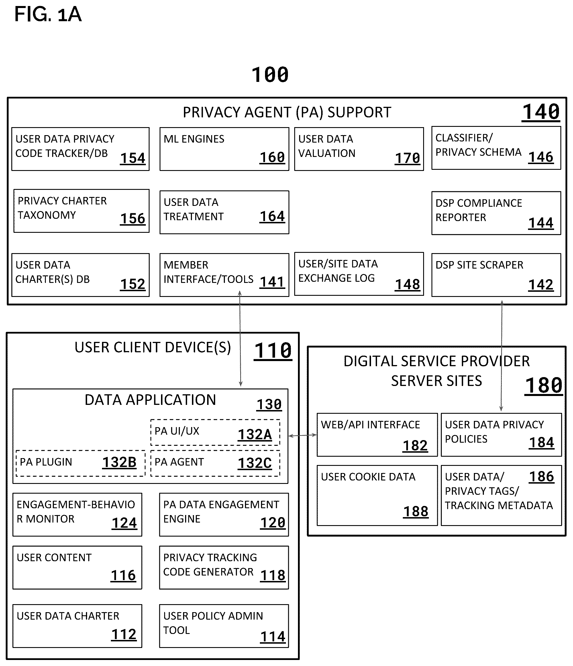 Patent US12314353 — System and method for implementing a privacy policy — Figure 1