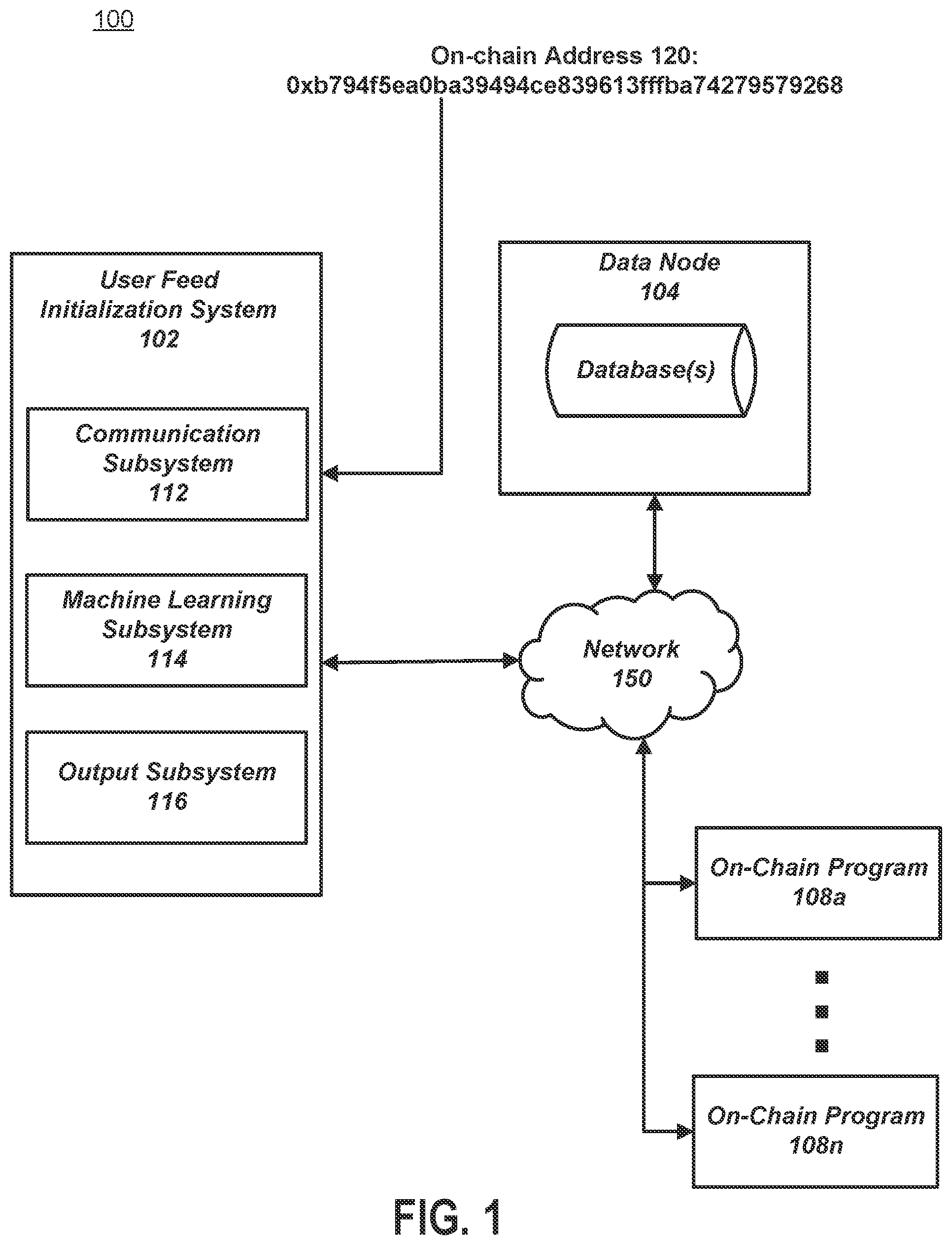 Patent US12314356 — Generating a token data feed with privacy-preserving logins — Figure 1