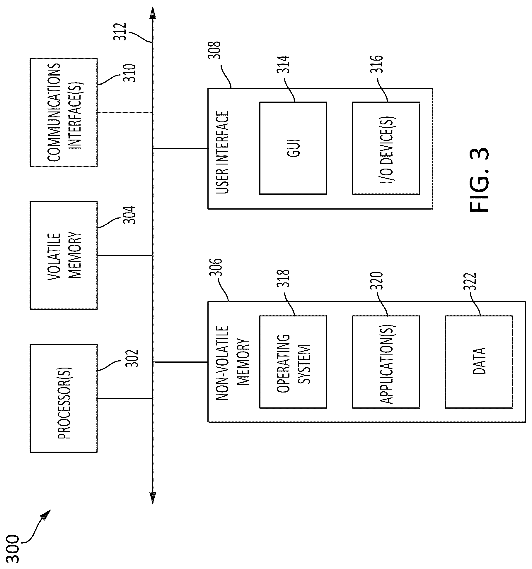 Patent US12314361 Figure 5 – Identifying users based on typing behavior