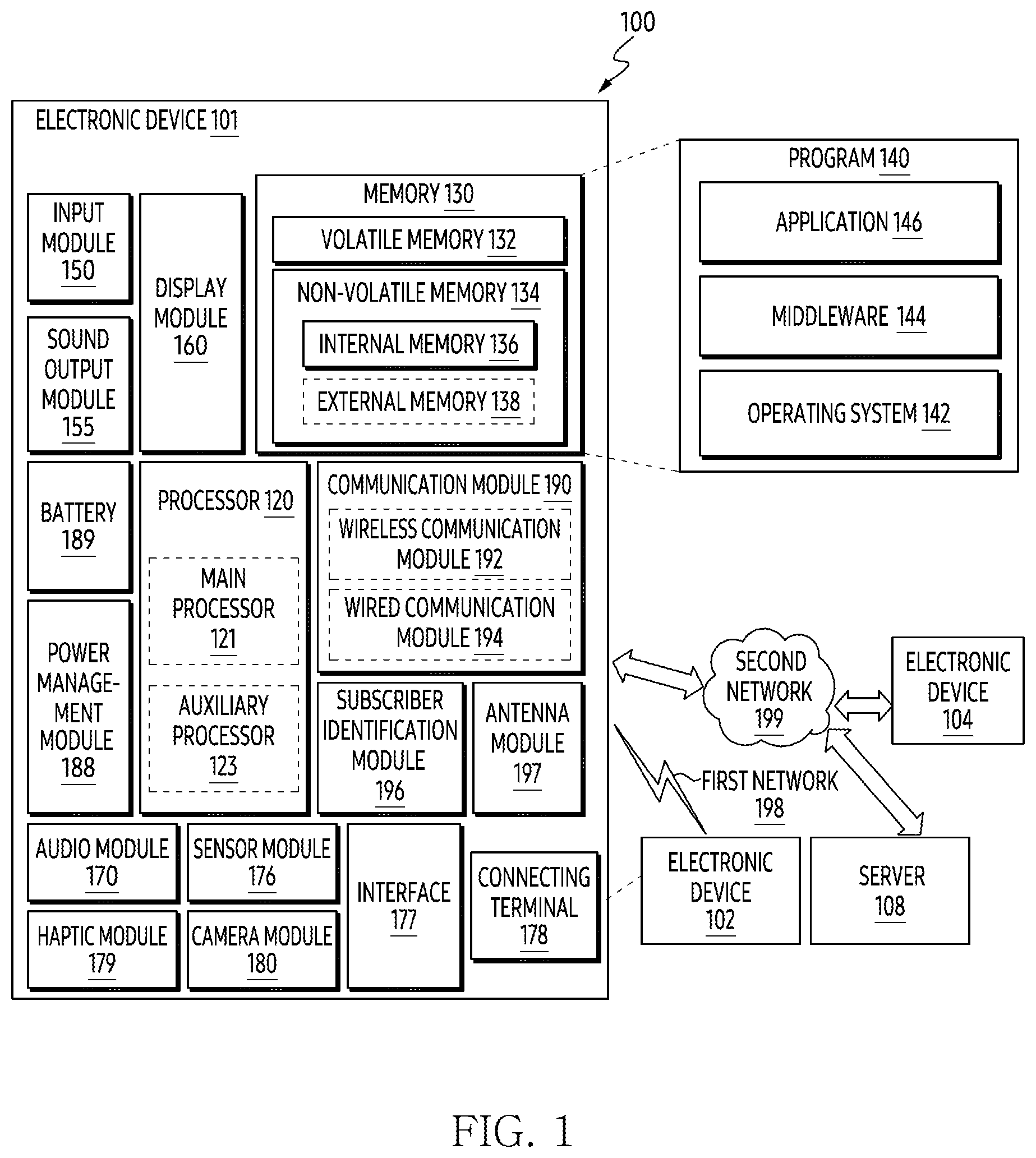 Patent US12314369 — Electronic device, method, and non-transitory computer-readable storage media for executing setup via communication with another device — Figure 1