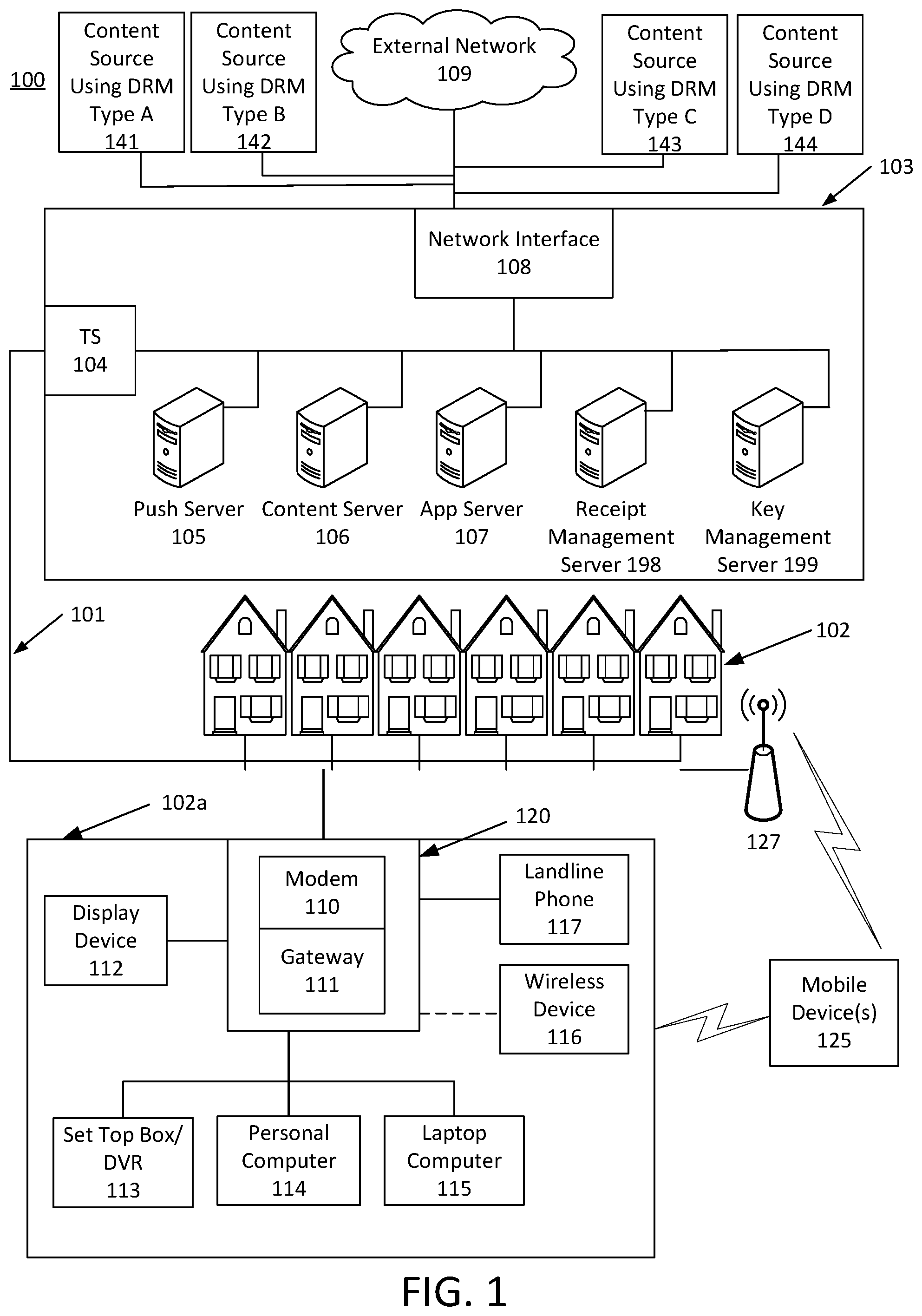 Patent US12314370 — Digital rights management data conversion in a content delivery network — Figure 1