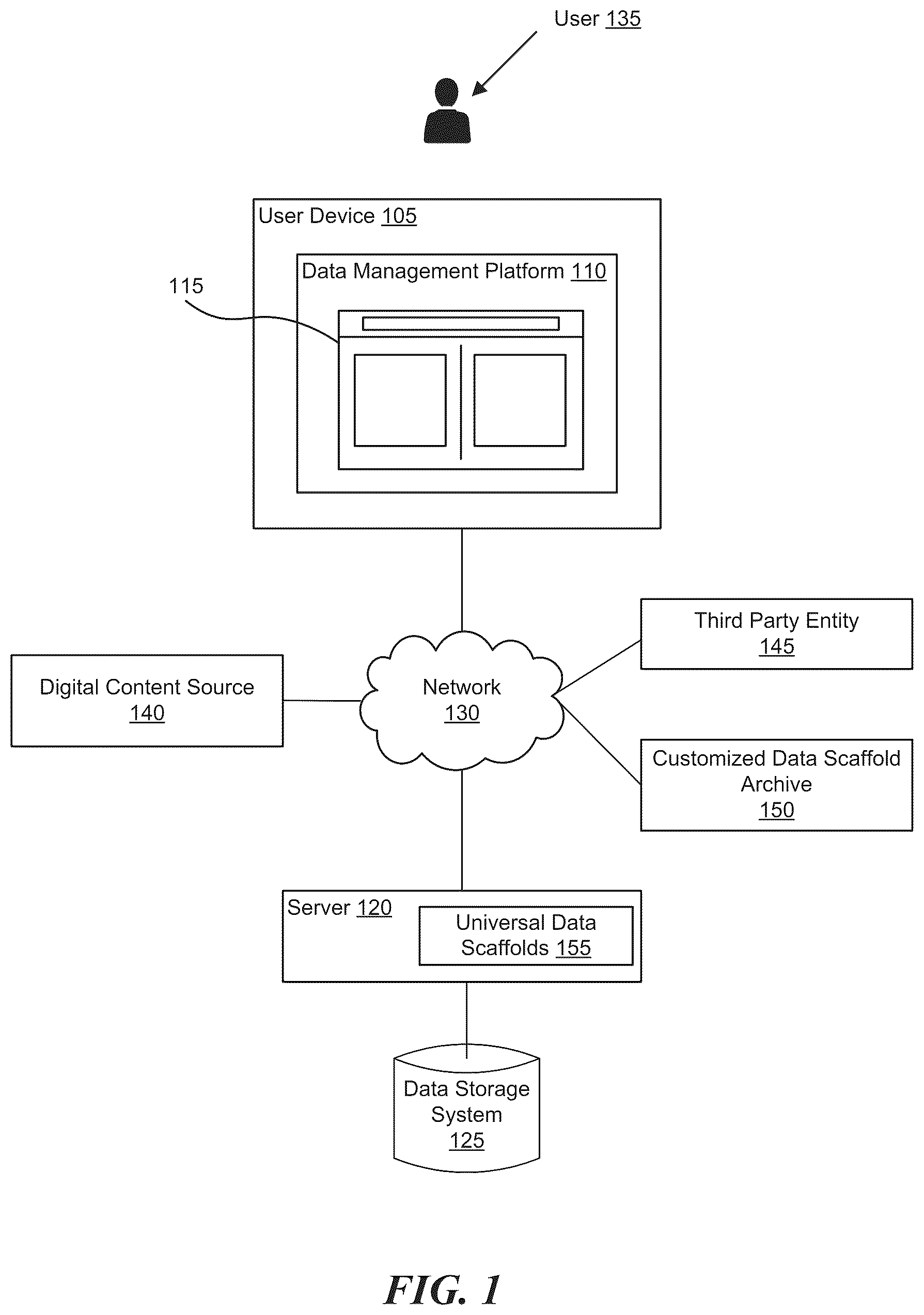 Patent US12314377 — Zero knowledge personal assistant — Figure 1