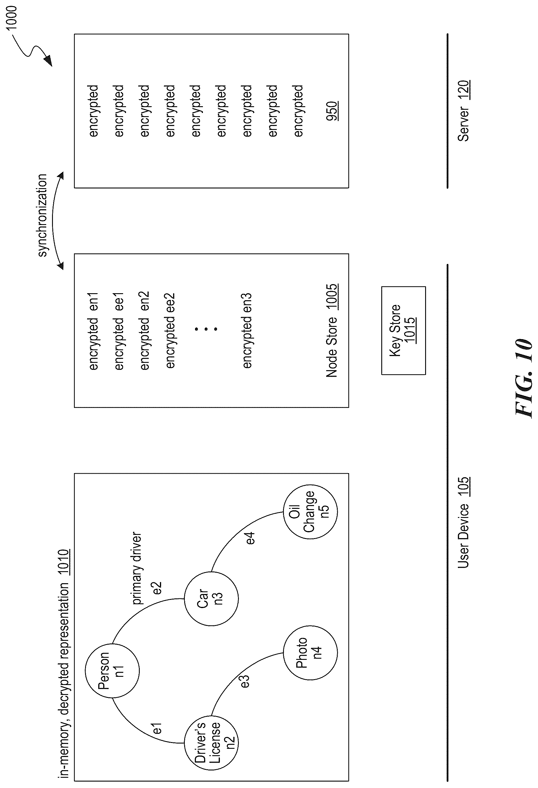 Patent US12314377 Figure 14 – Zero knowledge personal assistant